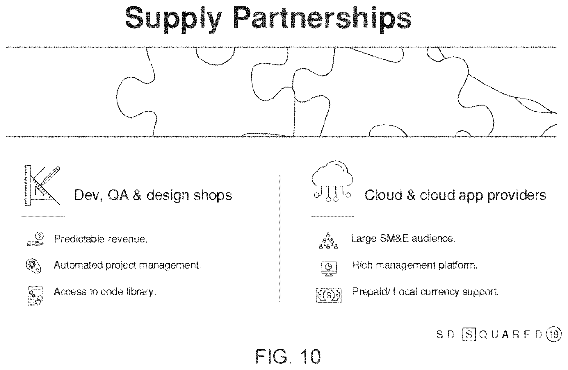 Patent US12106074 Figure 10 – Systems and methods for creating software