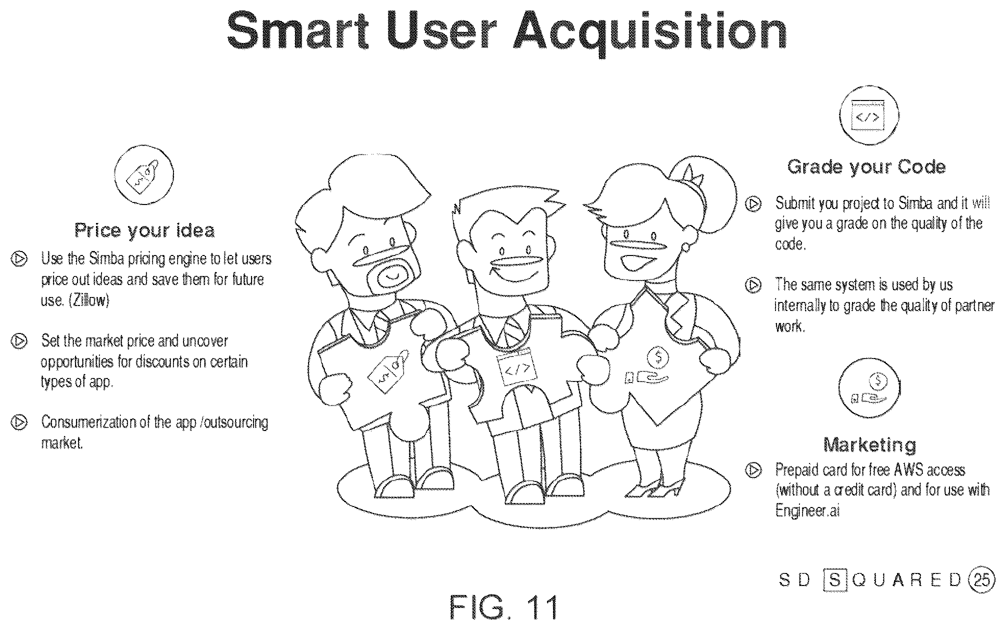 Patent US12106074 Figure 11 – Systems and methods for creating software