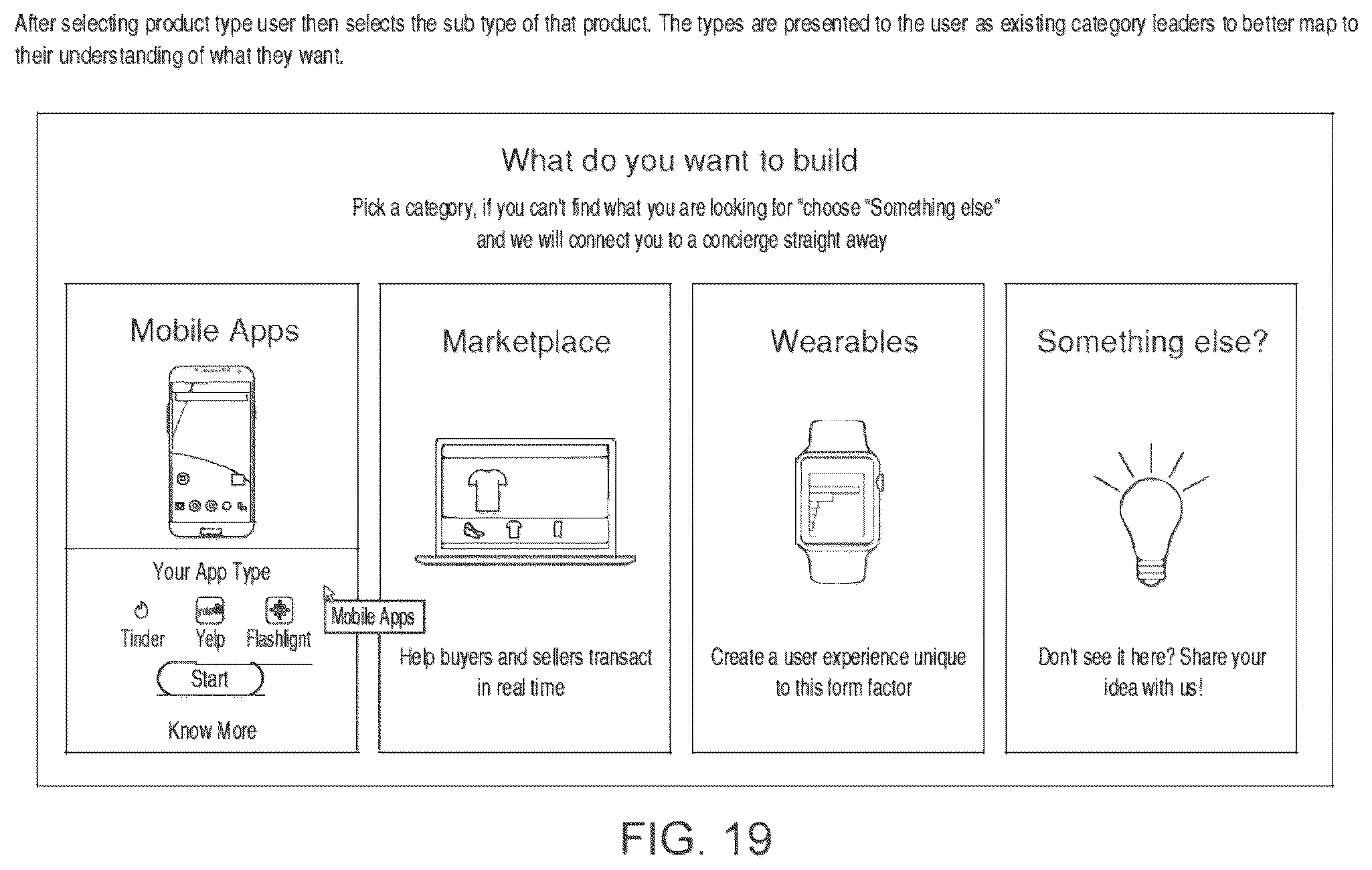 Patent US12106074 Figure 19 – Systems and methods for creating software