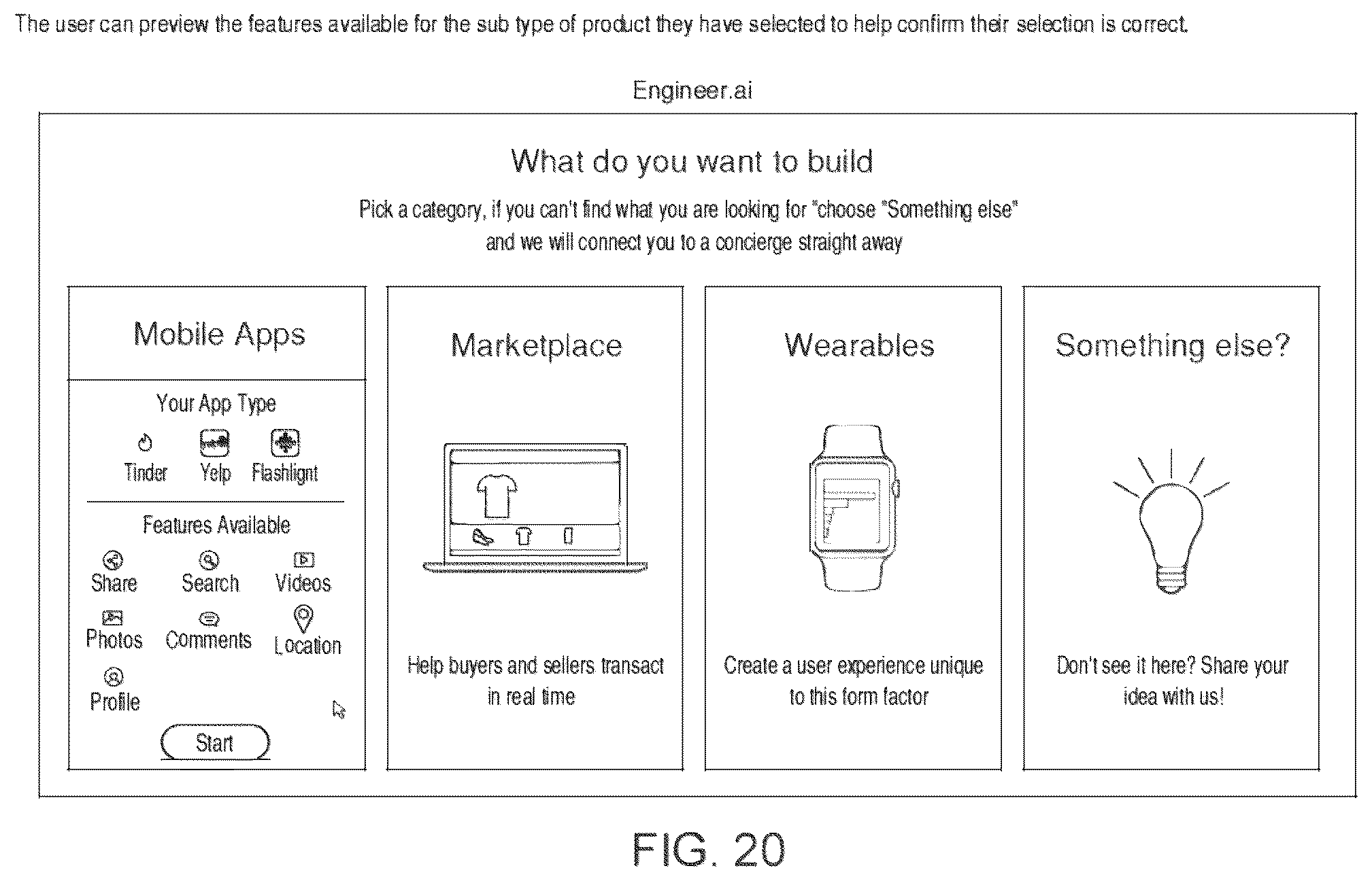Patent US12106074 Figure 20 – Systems and methods for creating software