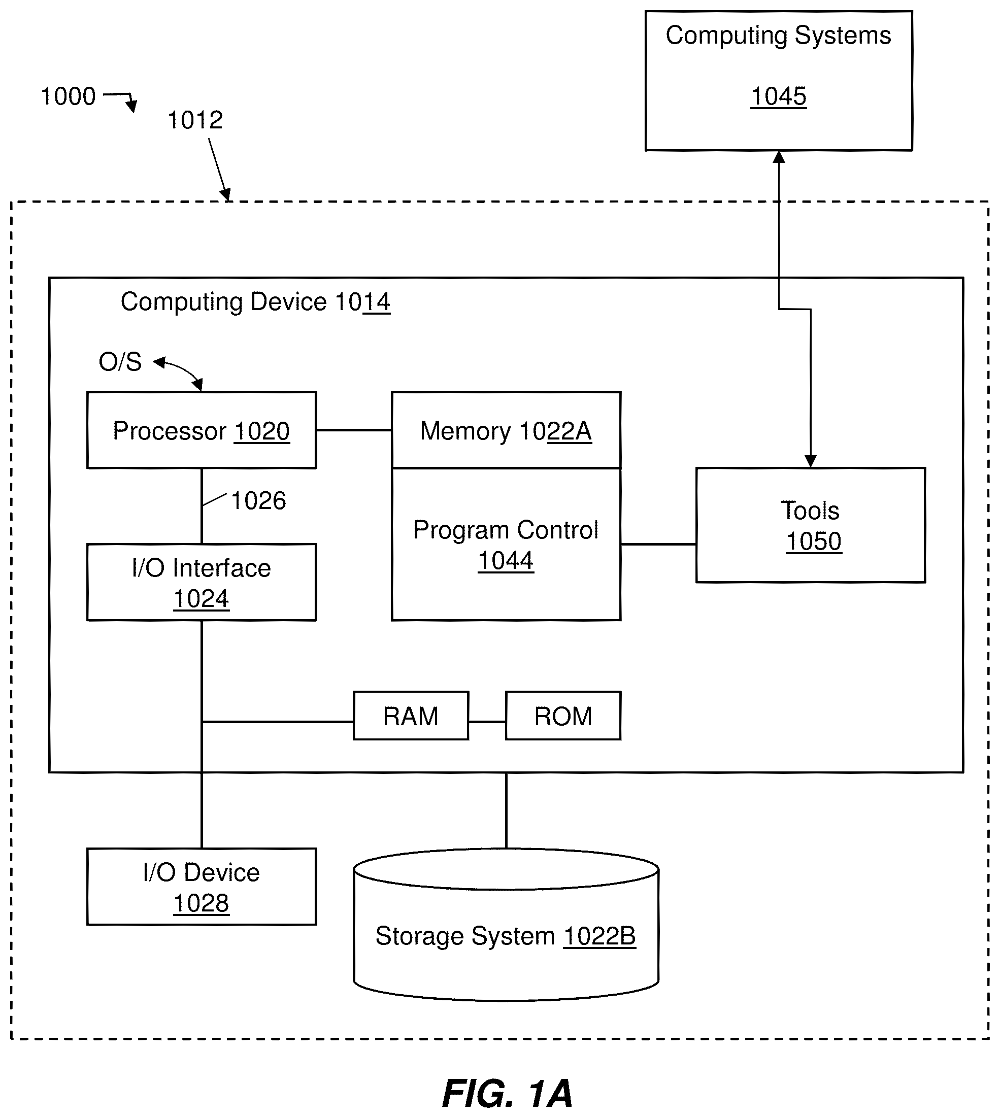 Patent US12106075 Figure 1 – System and method for real-time collaboration