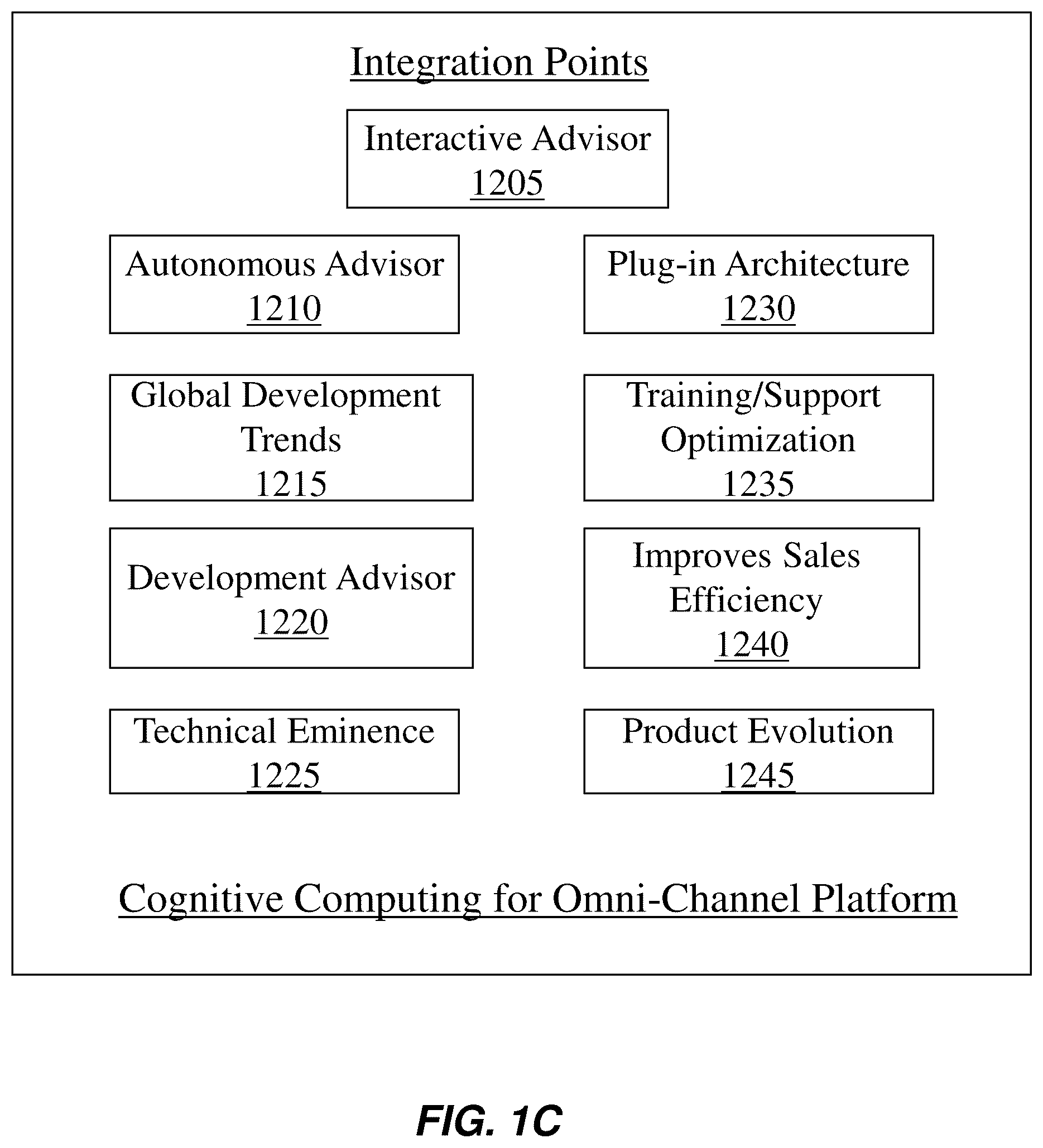 Patent US12106075 Figure 3 – System and method for real-time collaboration