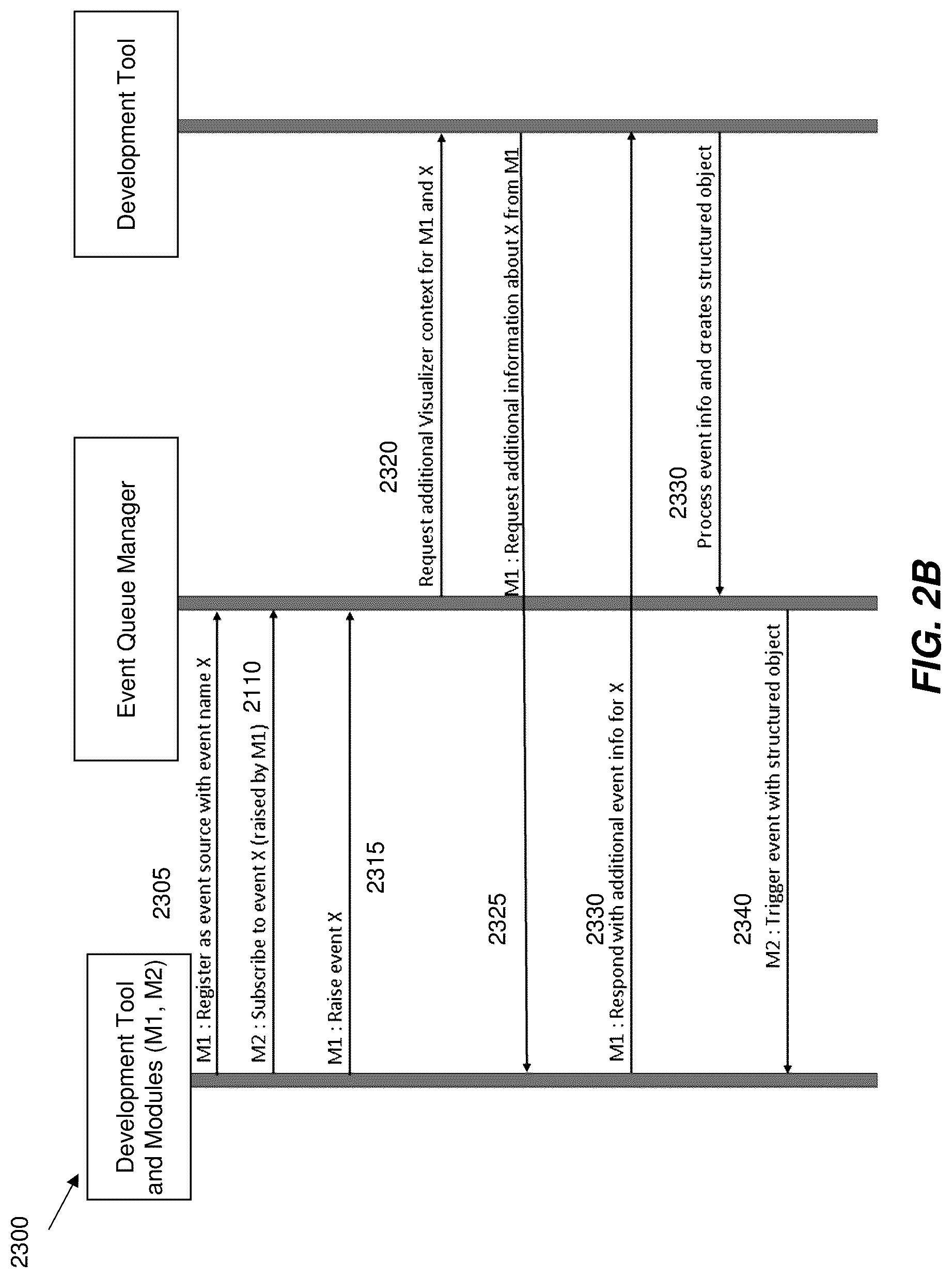 Patent US12106075 Figure 5 – System and method for real-time collaboration
