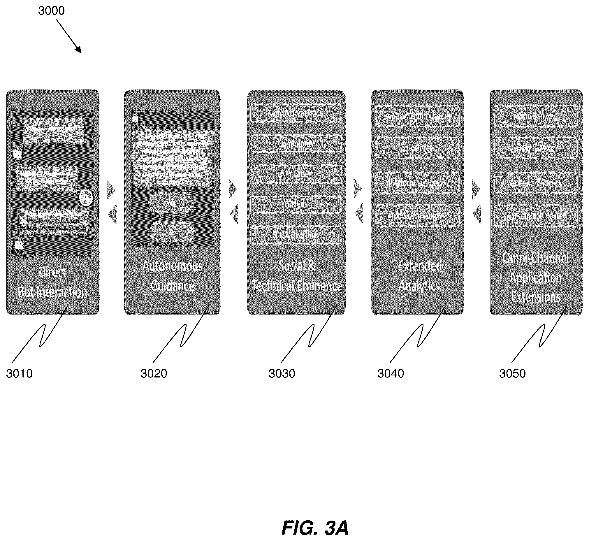 Patent US12106075 Figure 6 – System and method for real-time collaboration