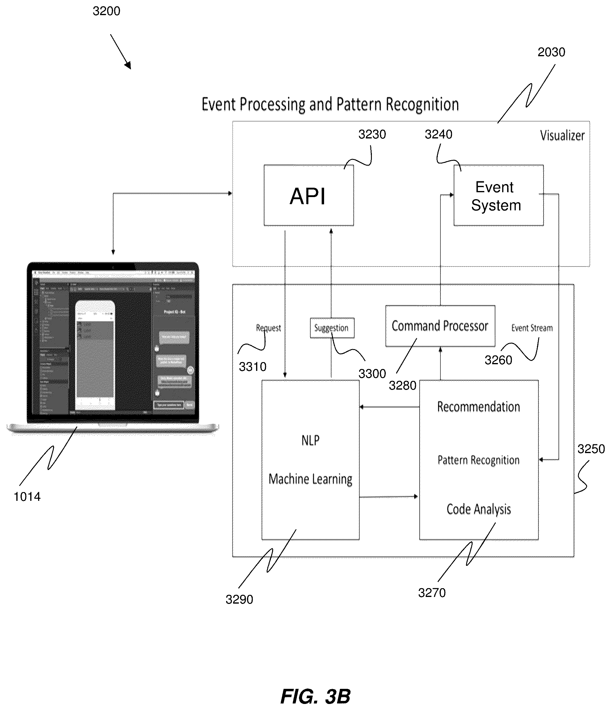 Patent US12106075 Figure 7 – System and method for real-time collaboration