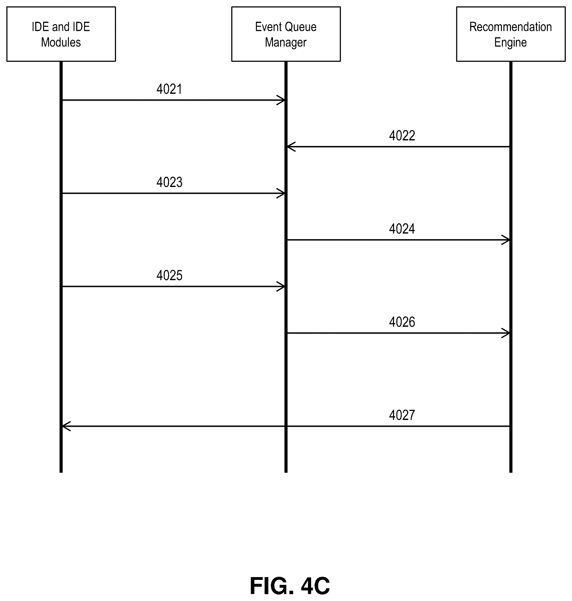 Patent US12106075 Figure 13 – System and method for real-time collaboration