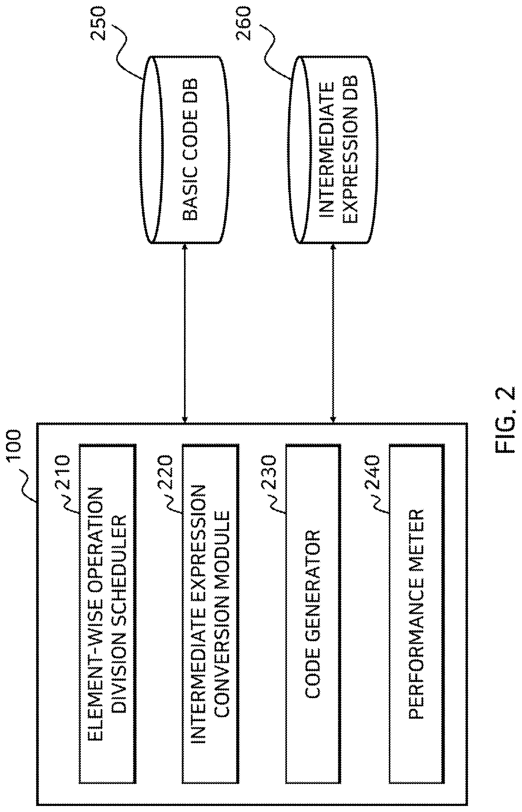 Patent US12106076 Figure 2 – Method for generating program for use in accelerator for deep learning