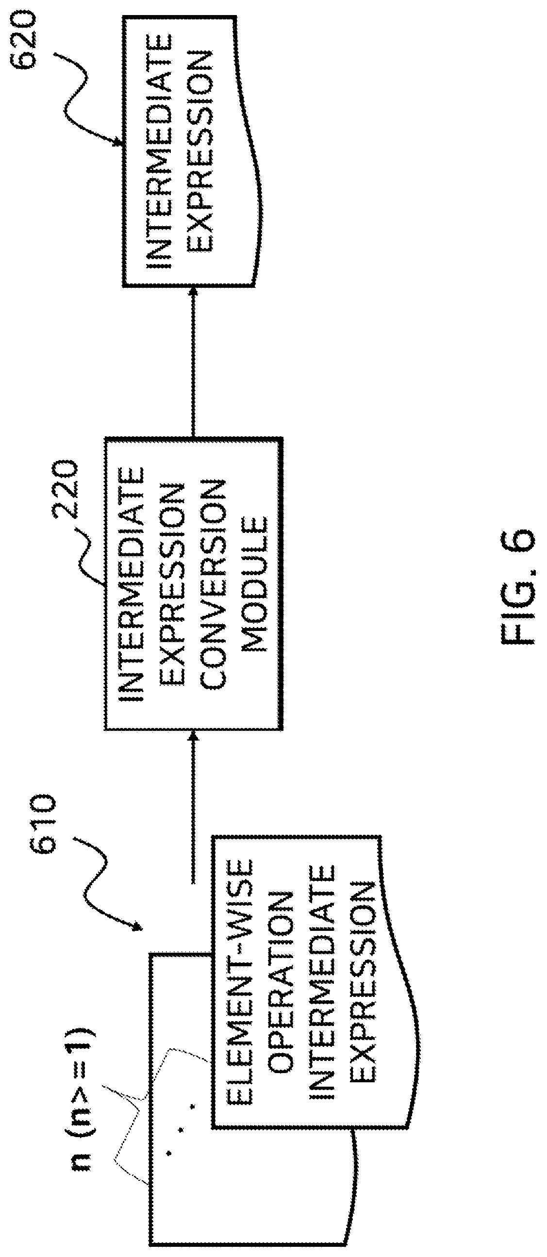 Patent US12106076 Figure 6 – Method for generating program for use in accelerator for deep learning