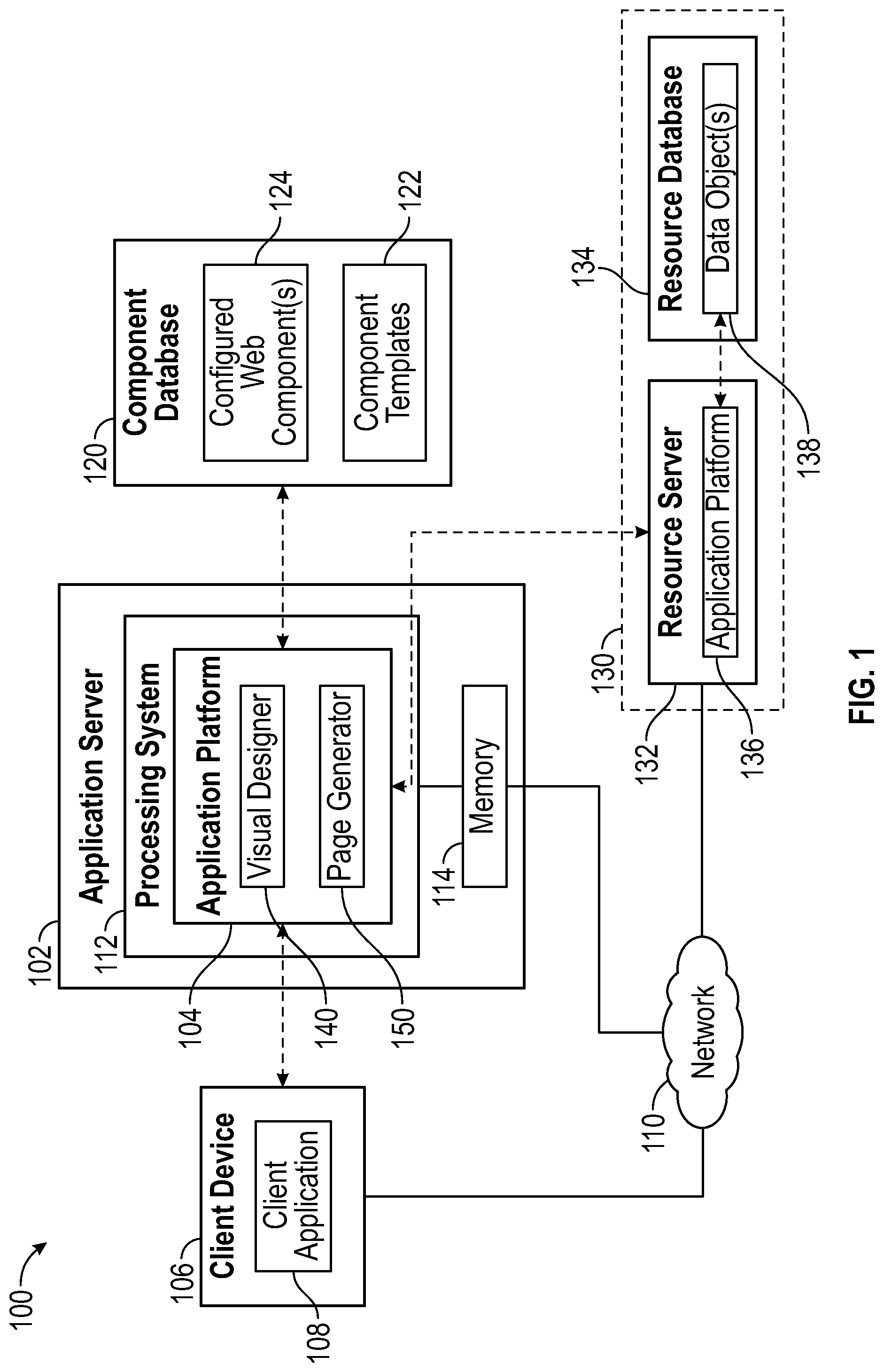 Patent US12106077 Figure 1 – Process flow builder for extensible web component sequences
