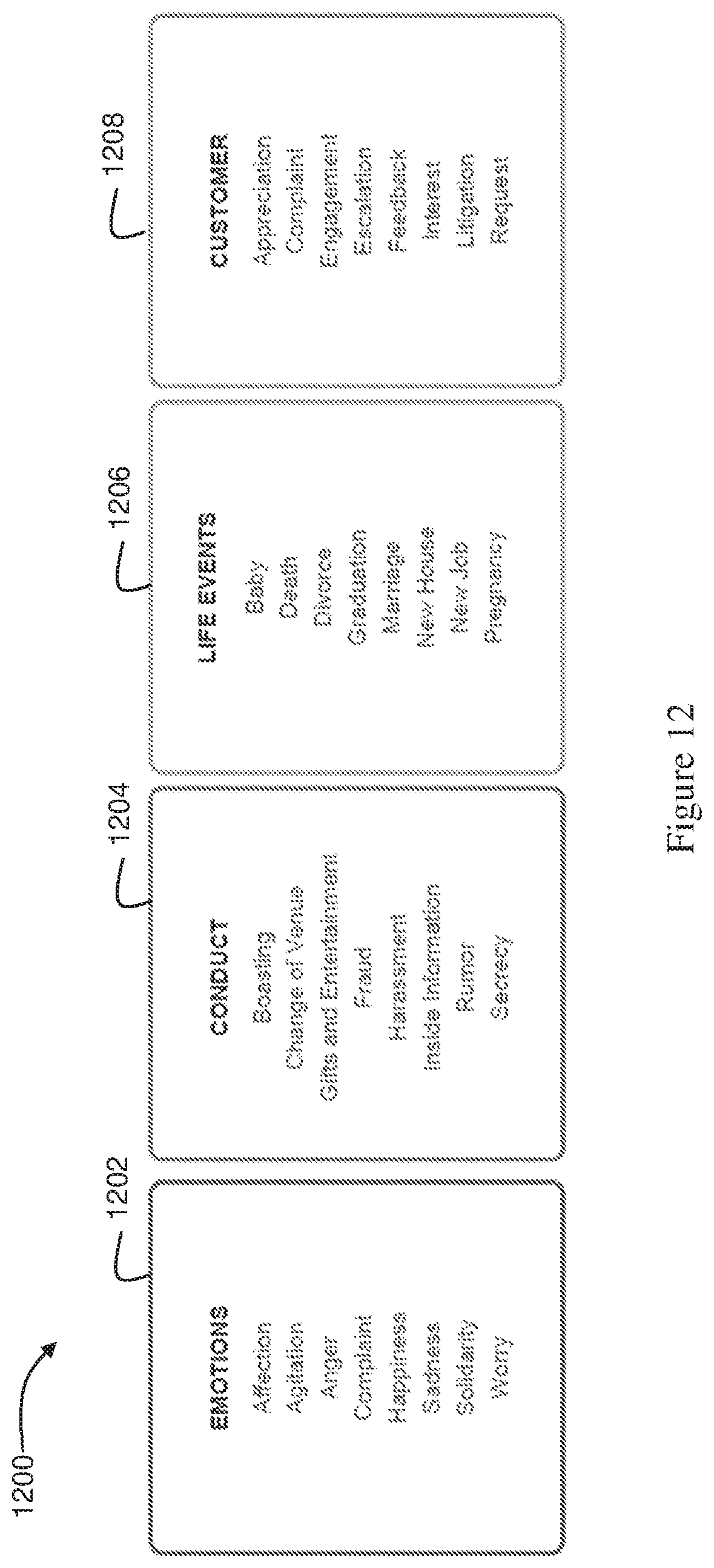 Patent US12106078 Figure 10 – Systems and methods for rapidly building, managing, and sharing machine learning models