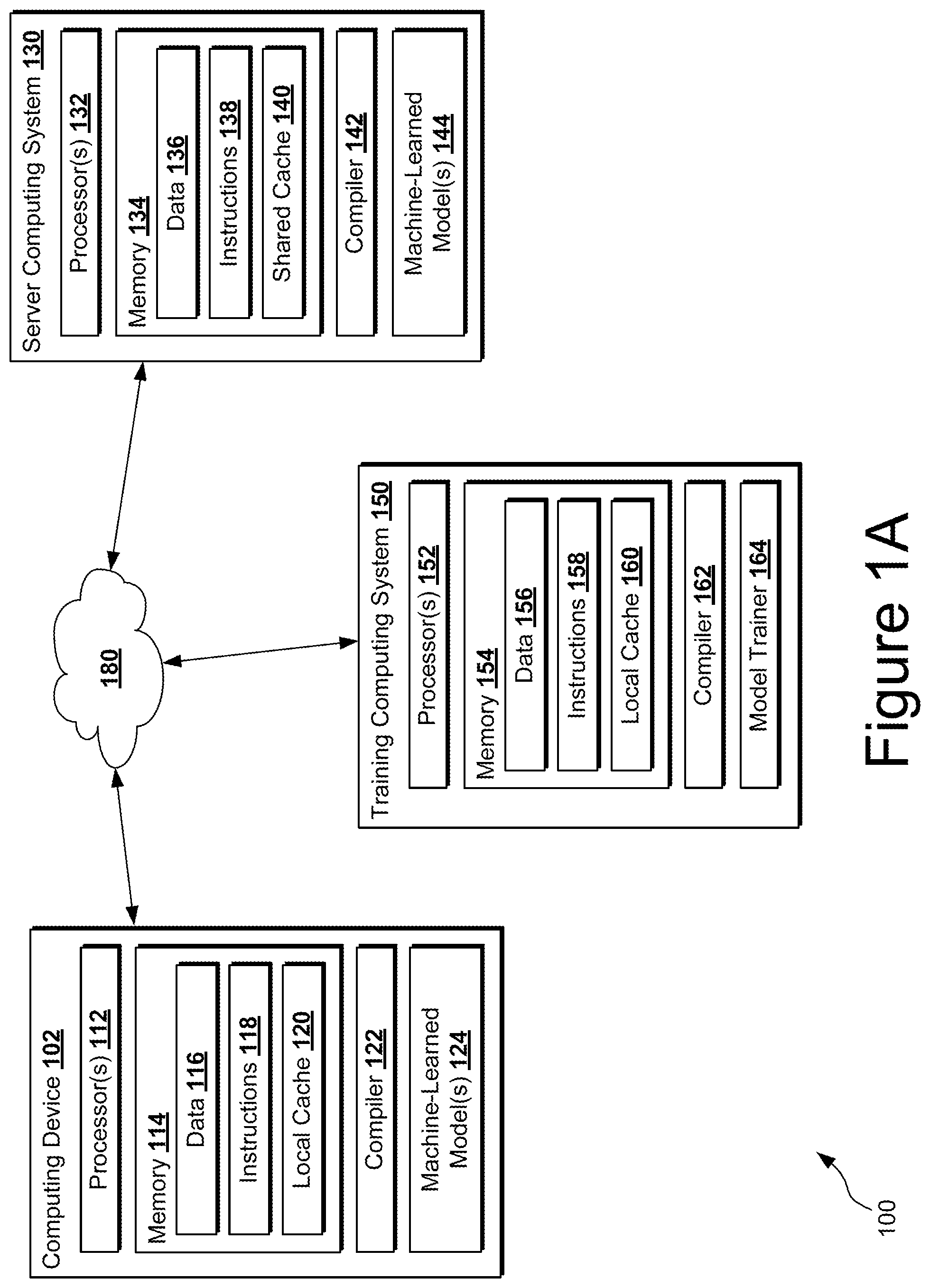 Patent US12106079 Figure 1 – Shared compilation cache verification system