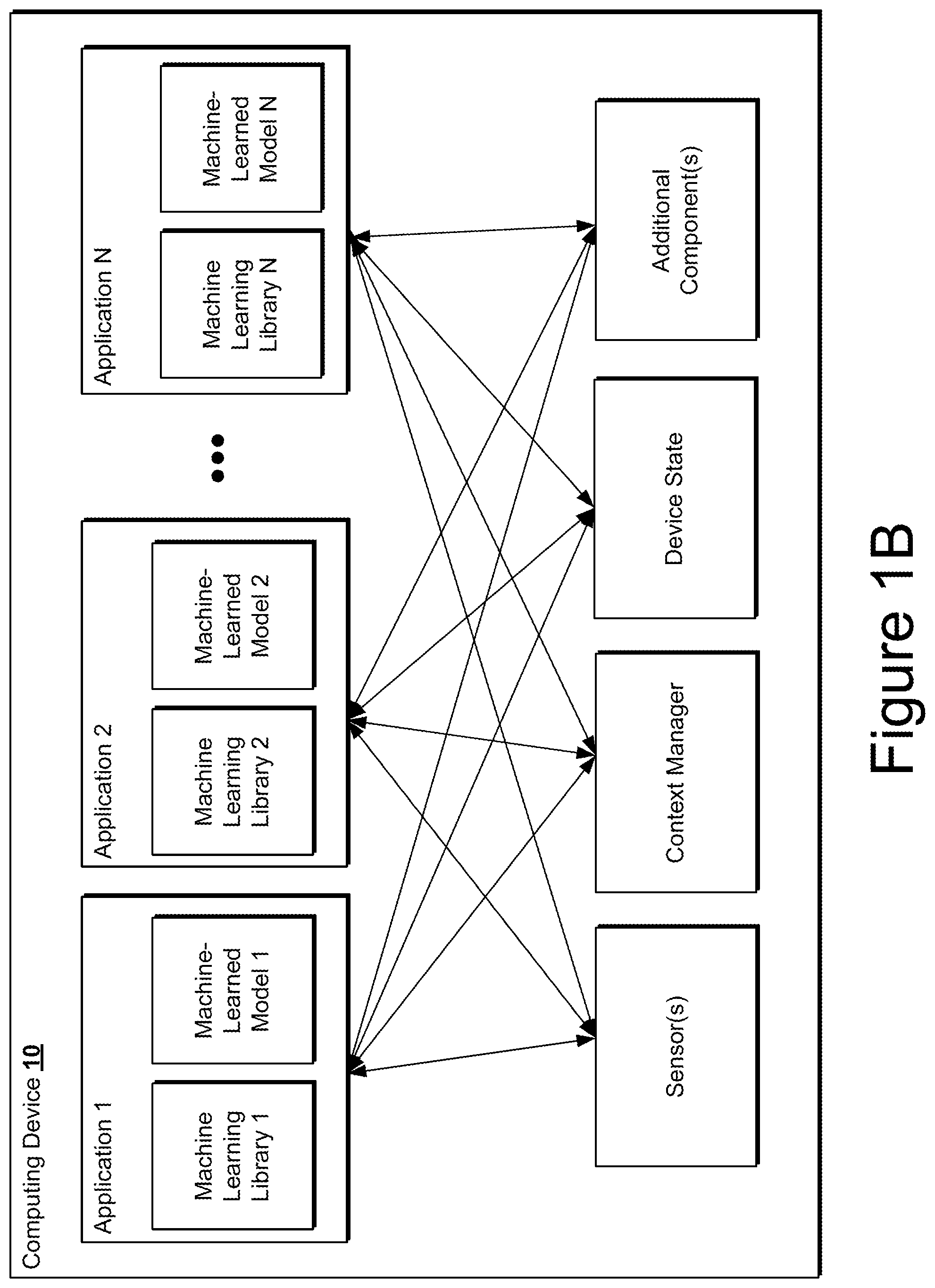 Patent US12106079 Figure 2 – Shared compilation cache verification system