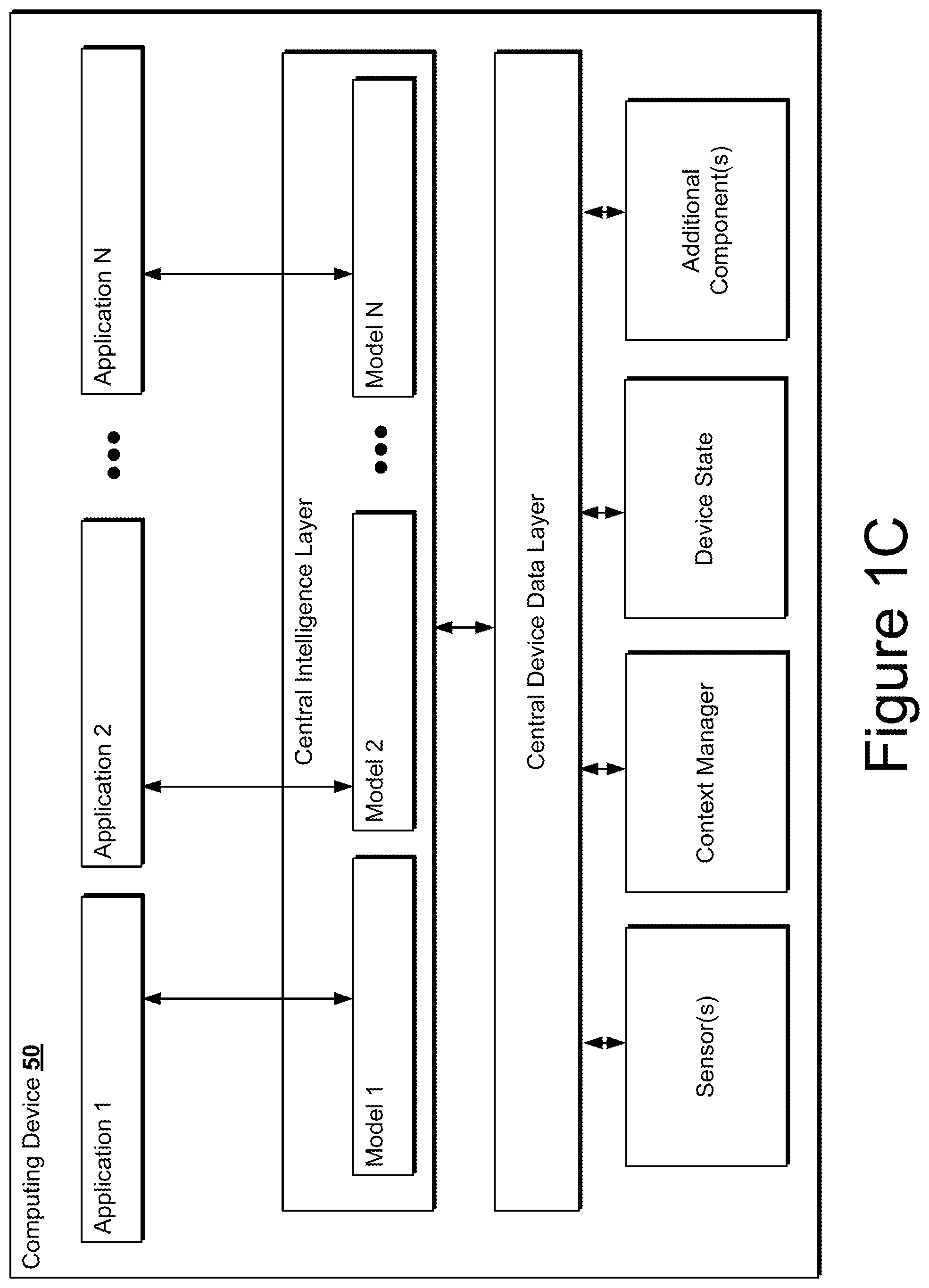Patent US12106079 Figure 3 – Shared compilation cache verification system
