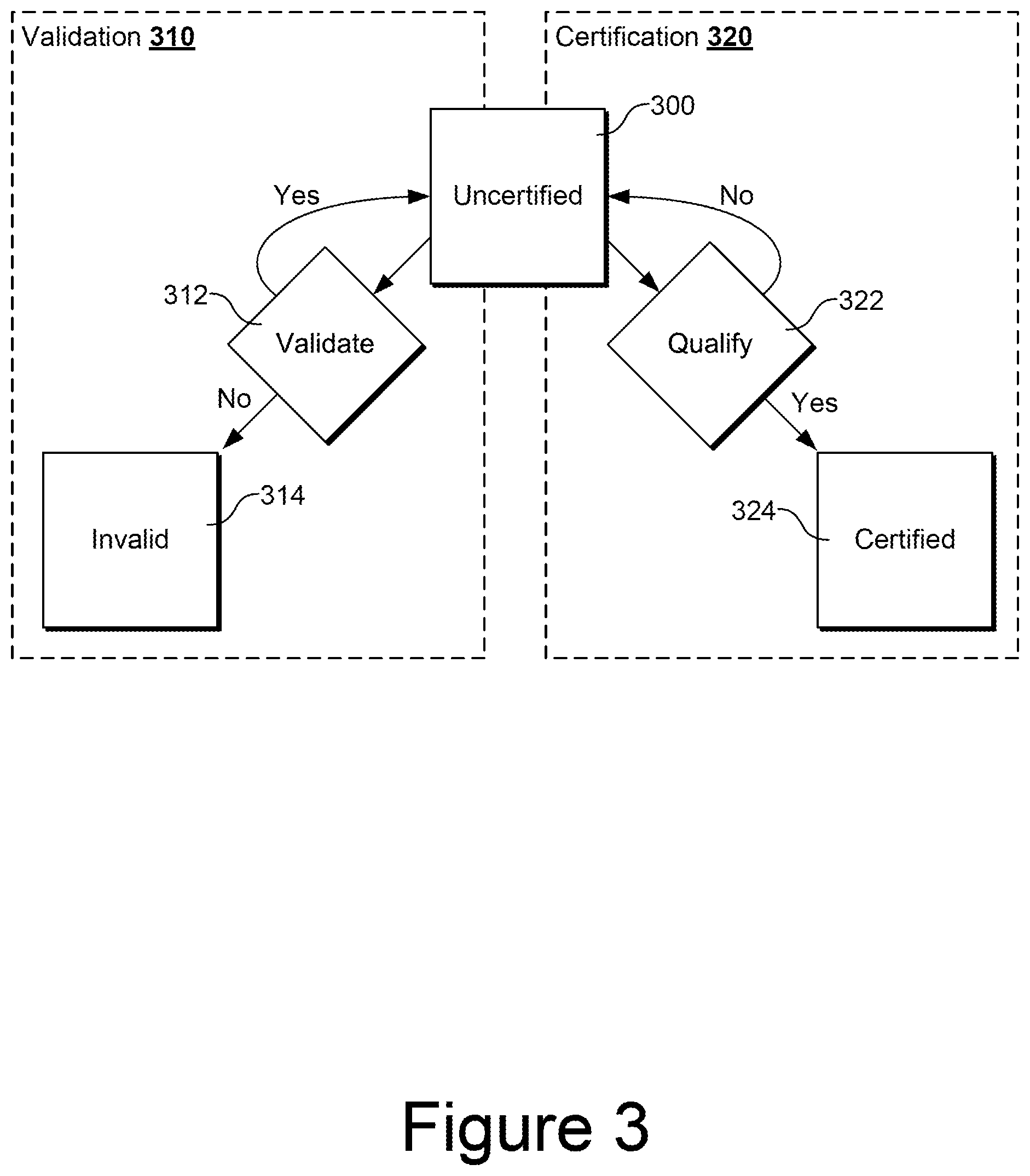 Patent US12106079 Figure 5 – Shared compilation cache verification system