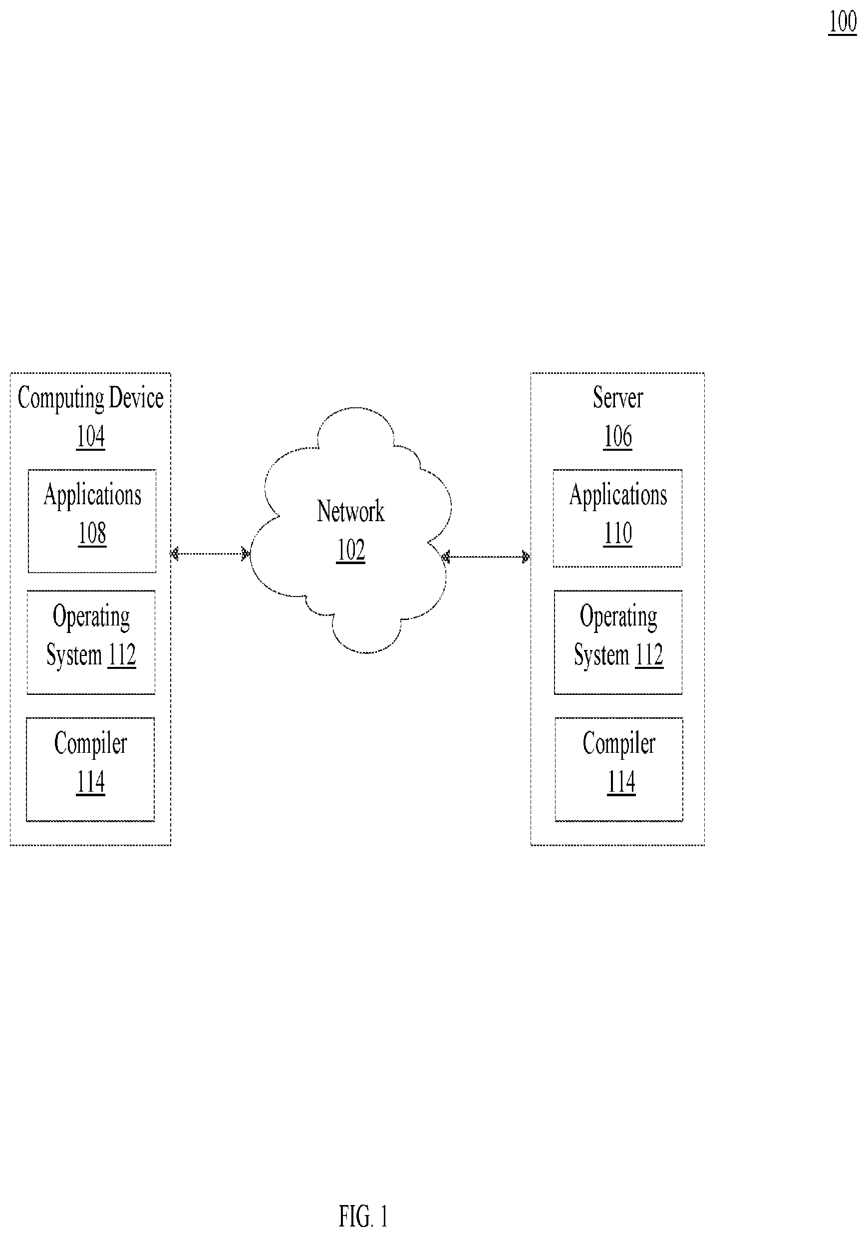 Patent US12106080 — Fast compiling source code without dependencies — Figure 1