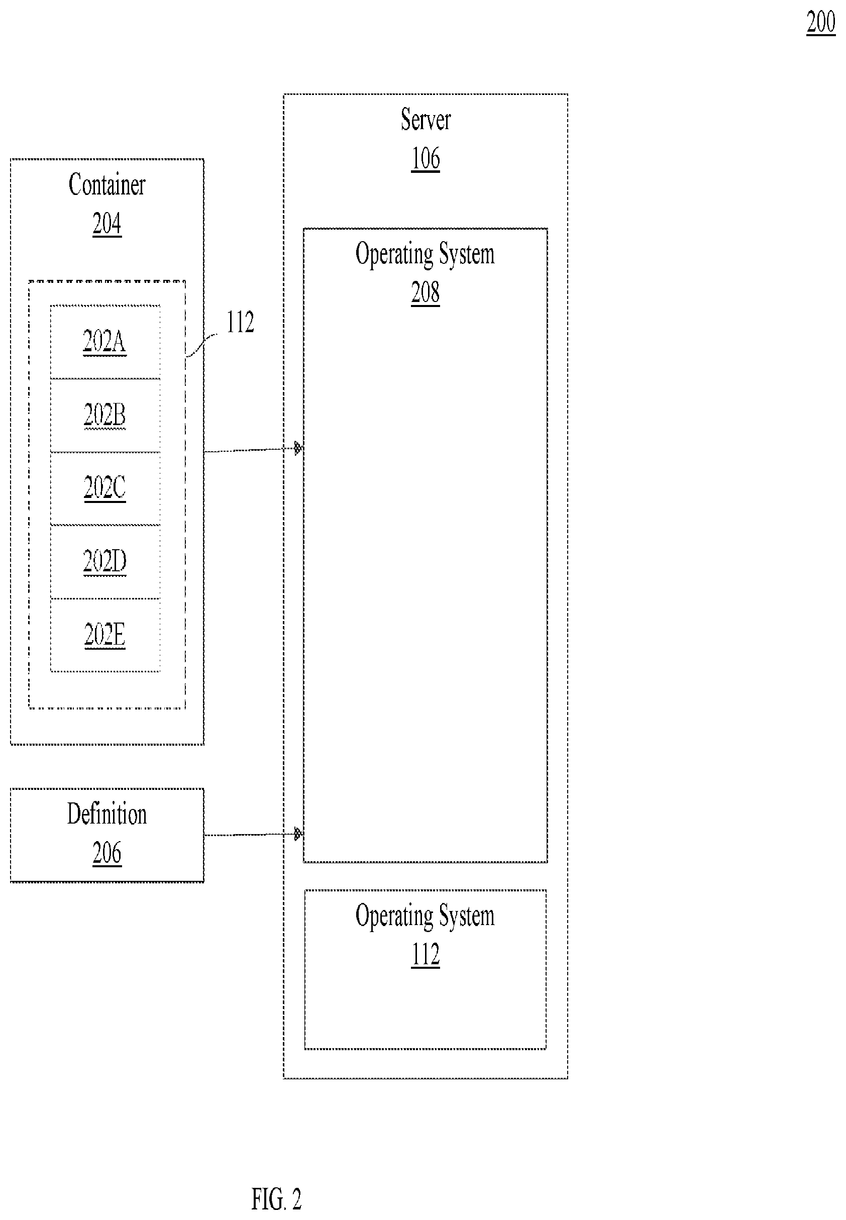 Patent US12106080 Figure 2 – Fast compiling source code without dependencies