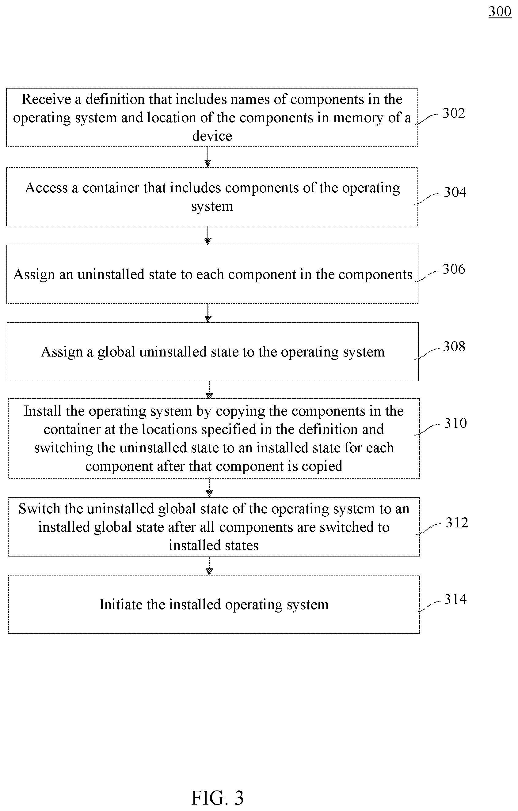 Patent US12106080 Figure 3 – Fast compiling source code without dependencies