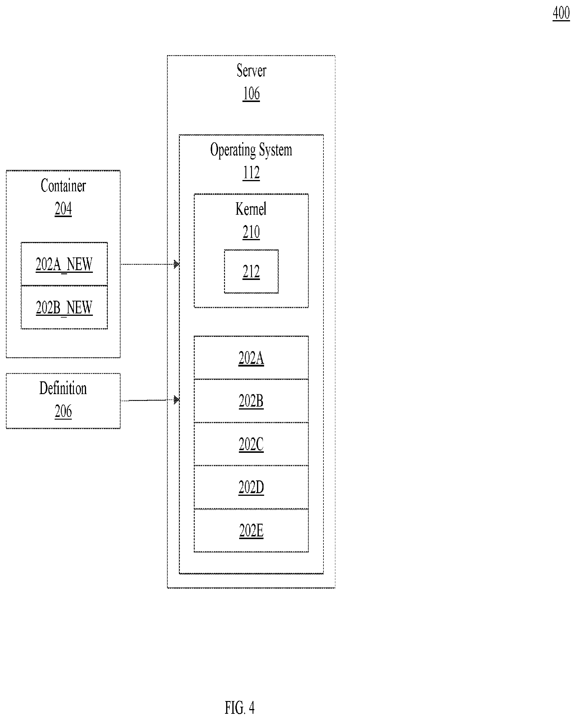 Patent US12106080 Figure 4 – Fast compiling source code without dependencies