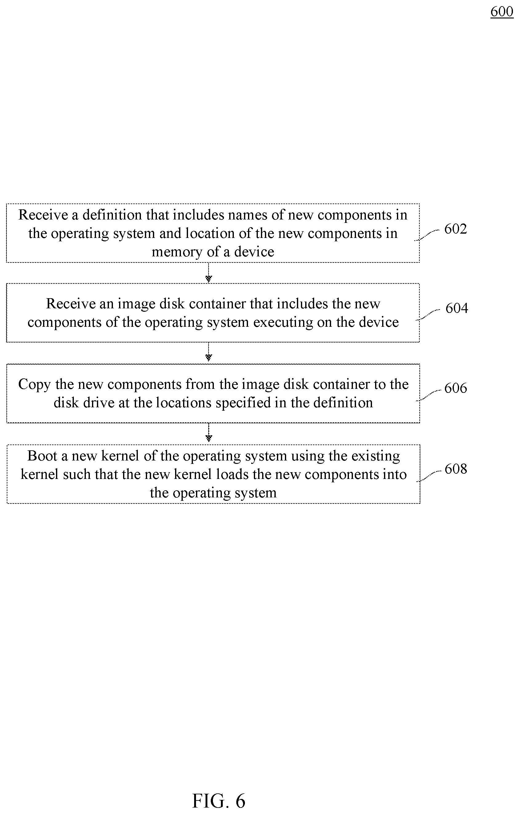 Patent US12106080 Figure 6 – Fast compiling source code without dependencies