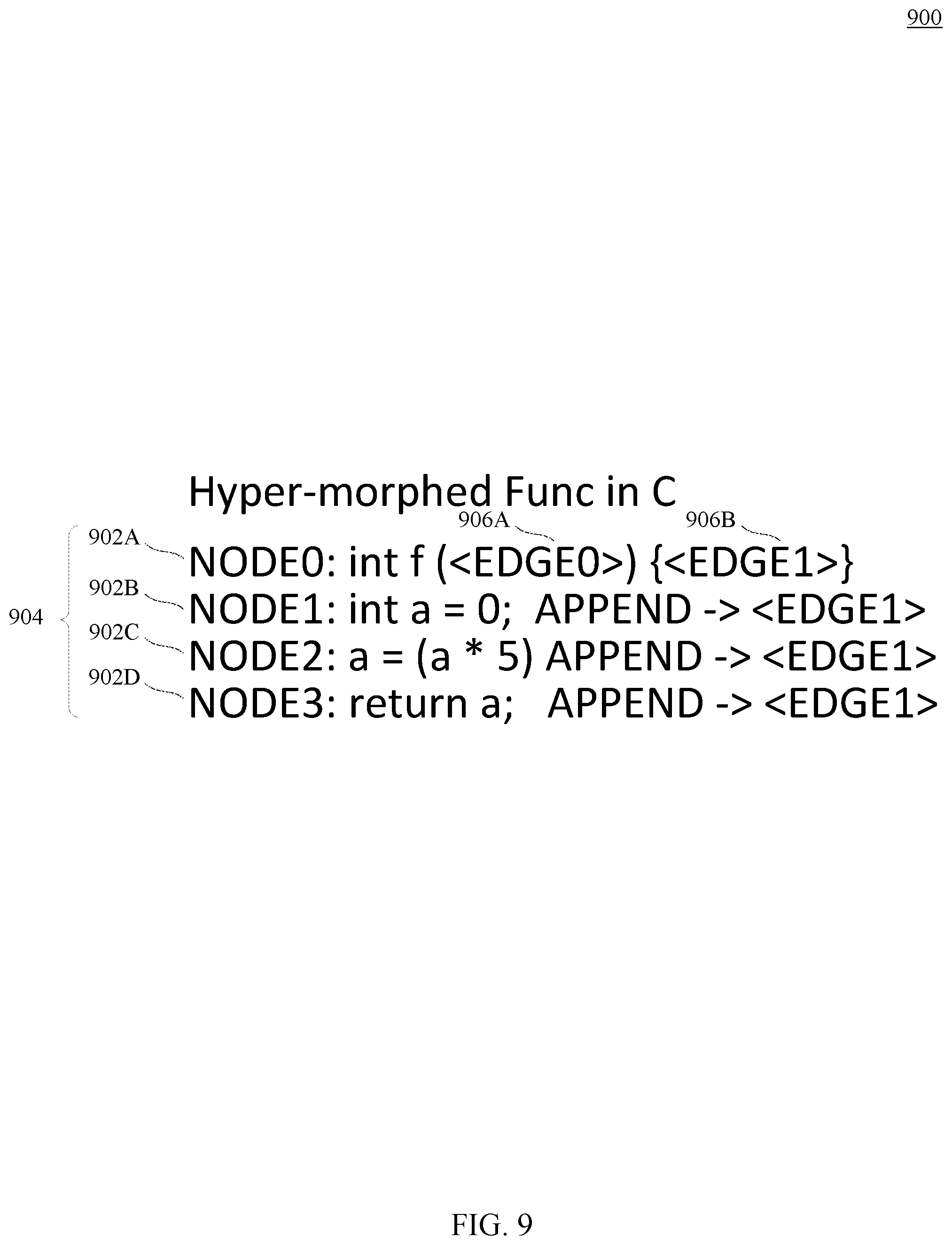 Patent US12106080 Figure 9 – Fast compiling source code without dependencies