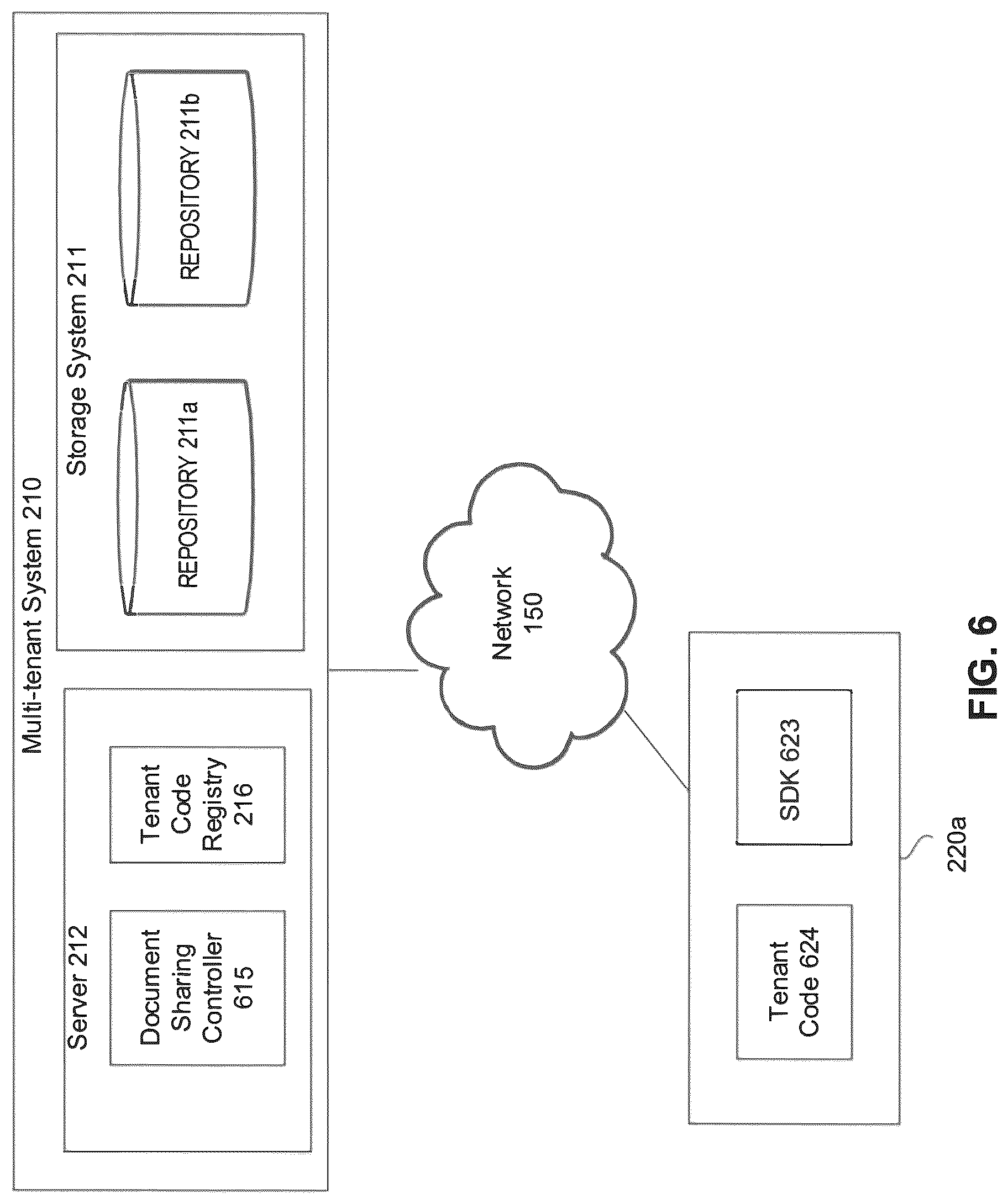 Patent US12106081 Figure 6 – Uploading tenant code to a multi-tenant system