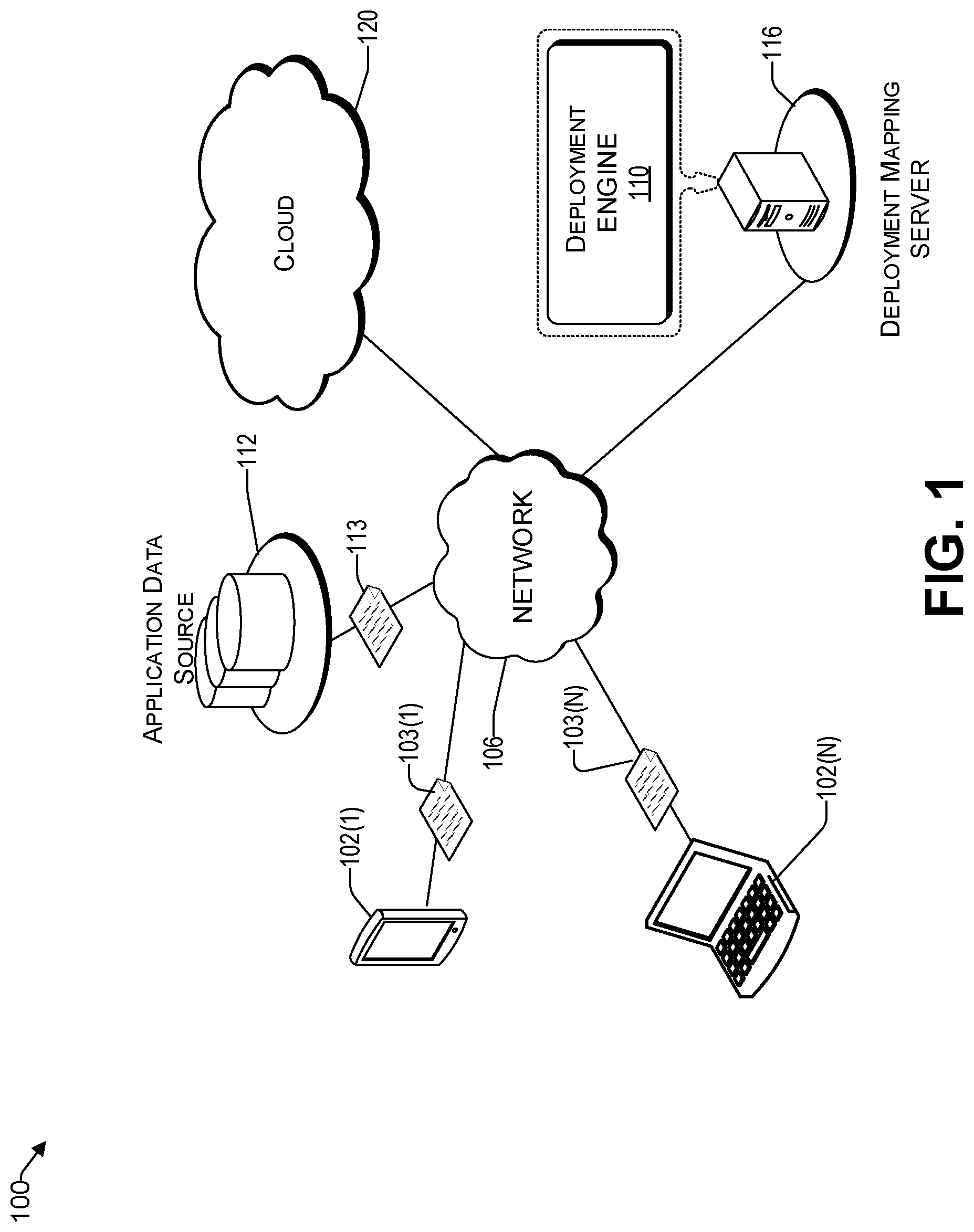 Patent US12106082 Figure 1 – Generative experiments for application deployment in 5G networks