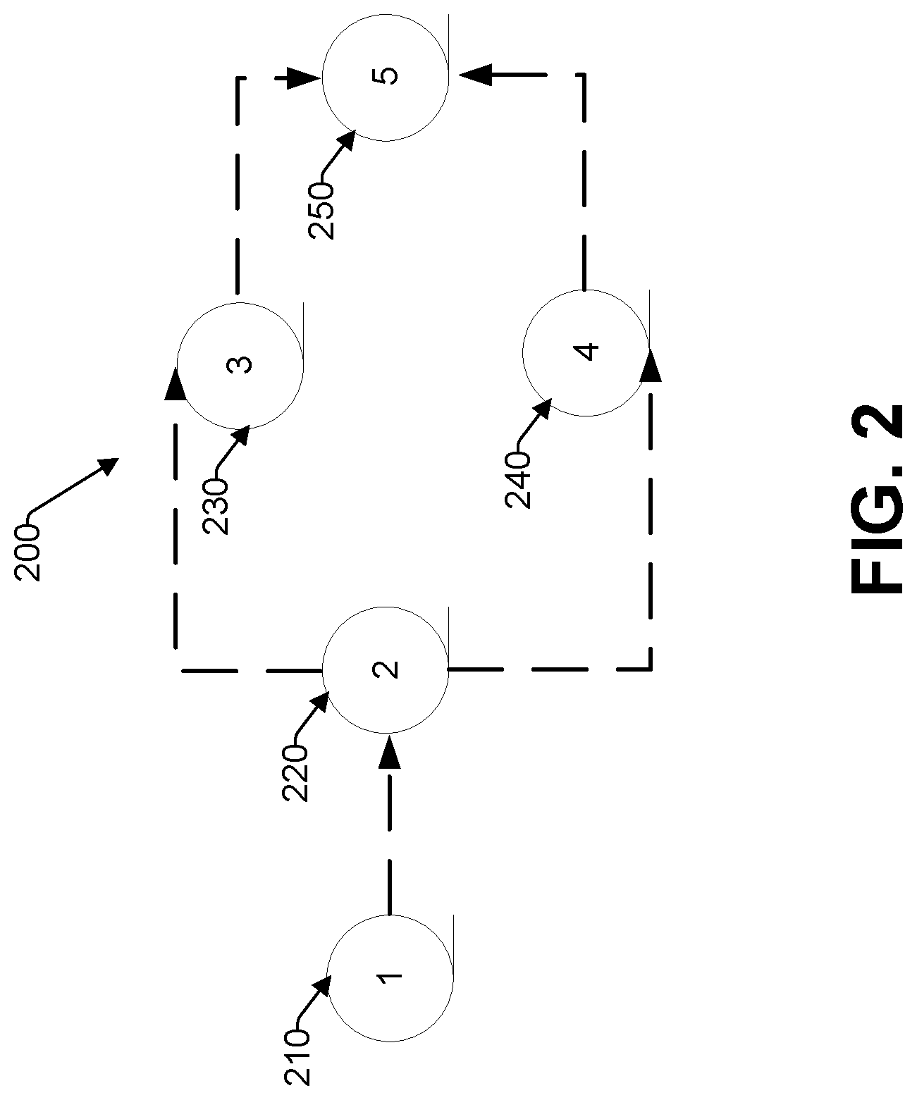 Patent US12106082 Figure 2 – Generative experiments for application deployment in 5G networks
