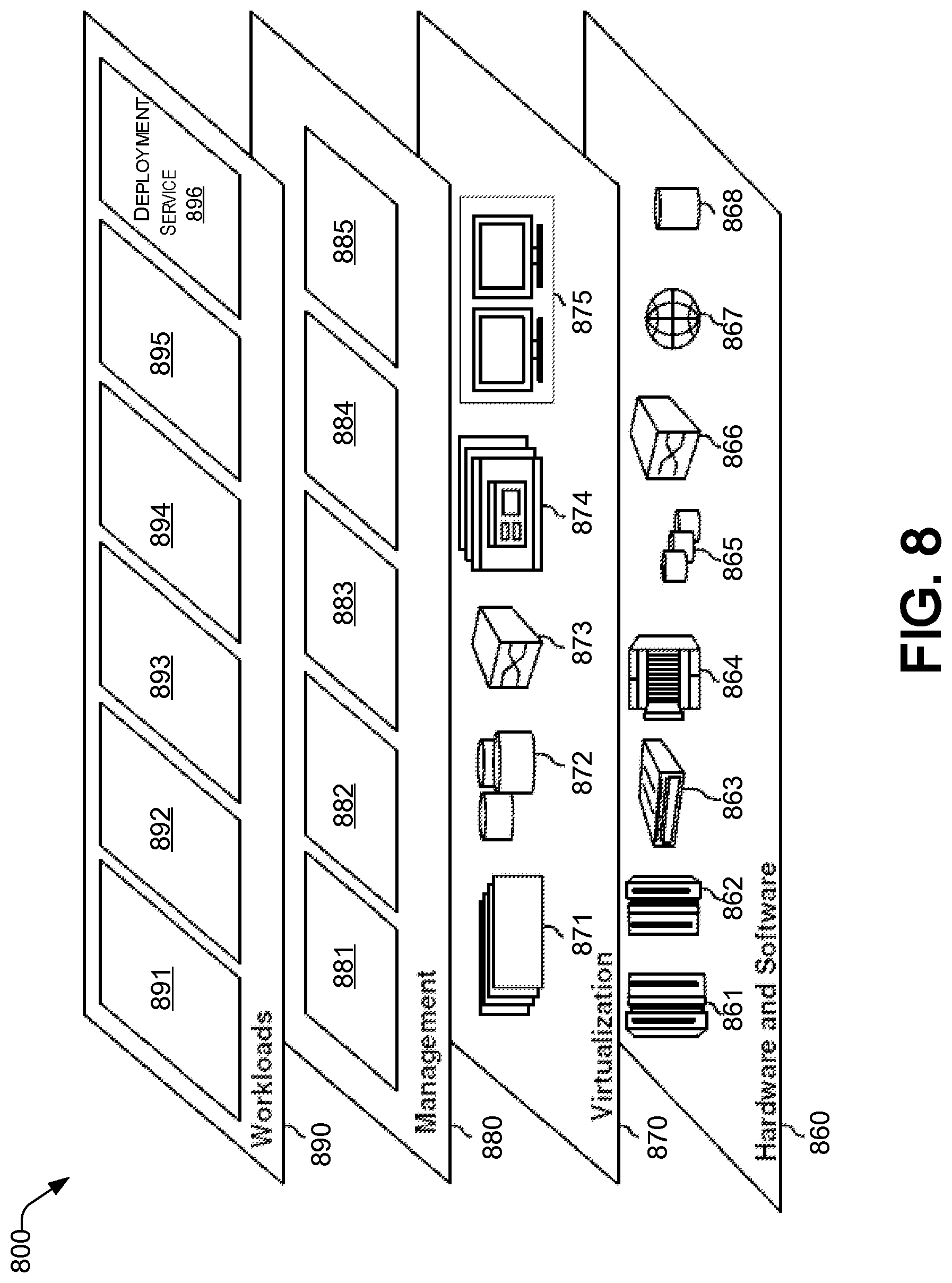 Patent US12106082 Figure 8 – Generative experiments for application deployment in 5G networks