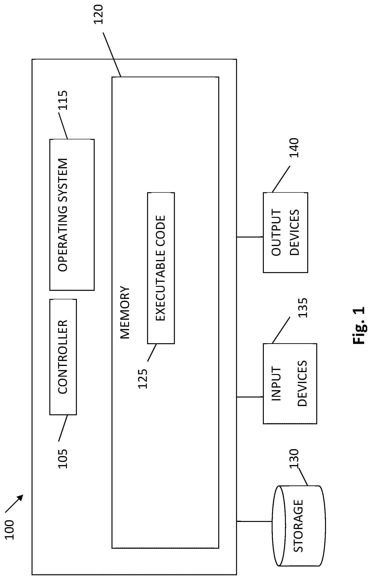 Patent US12106083 Figure 1 – System and method for determining applicable lifecycle rules in lifecycle management systems