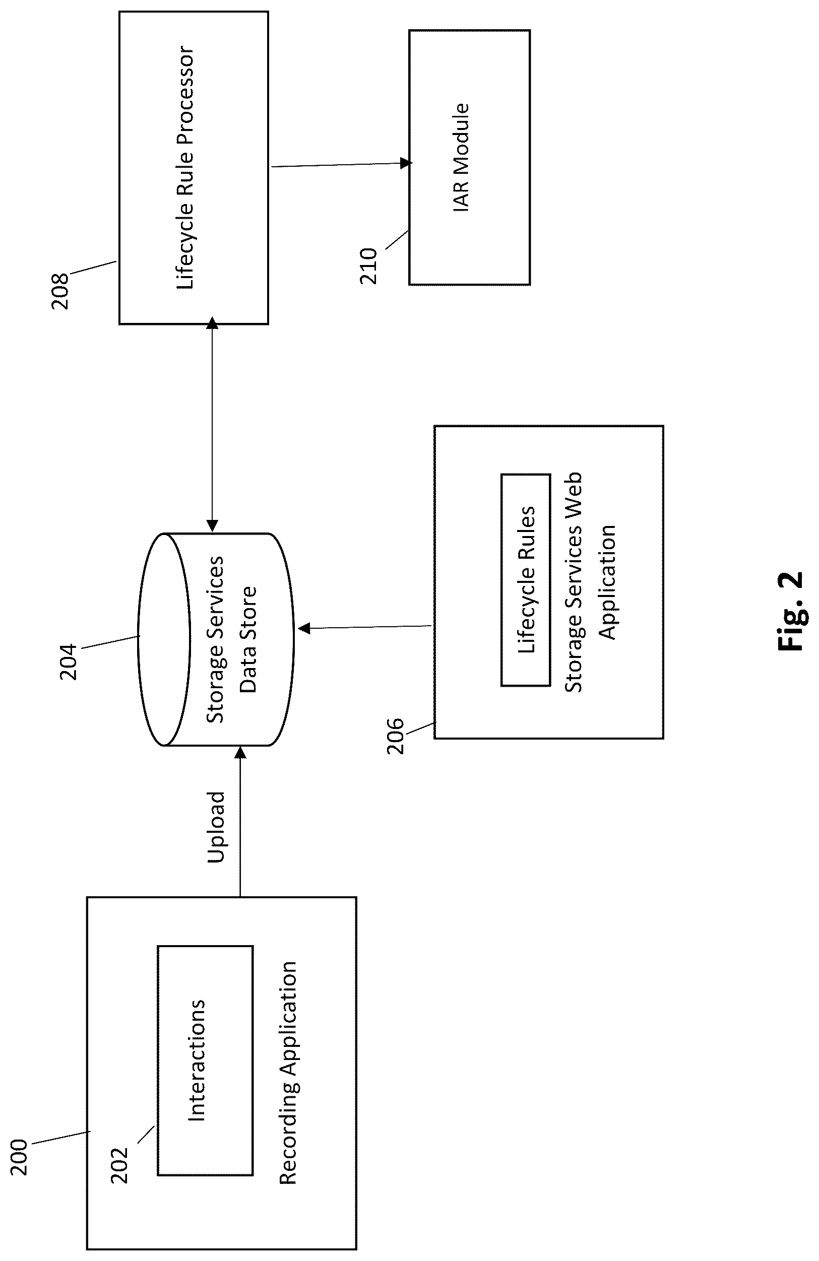 Patent US12106083 Figure 2 – System and method for determining applicable lifecycle rules in lifecycle management systems