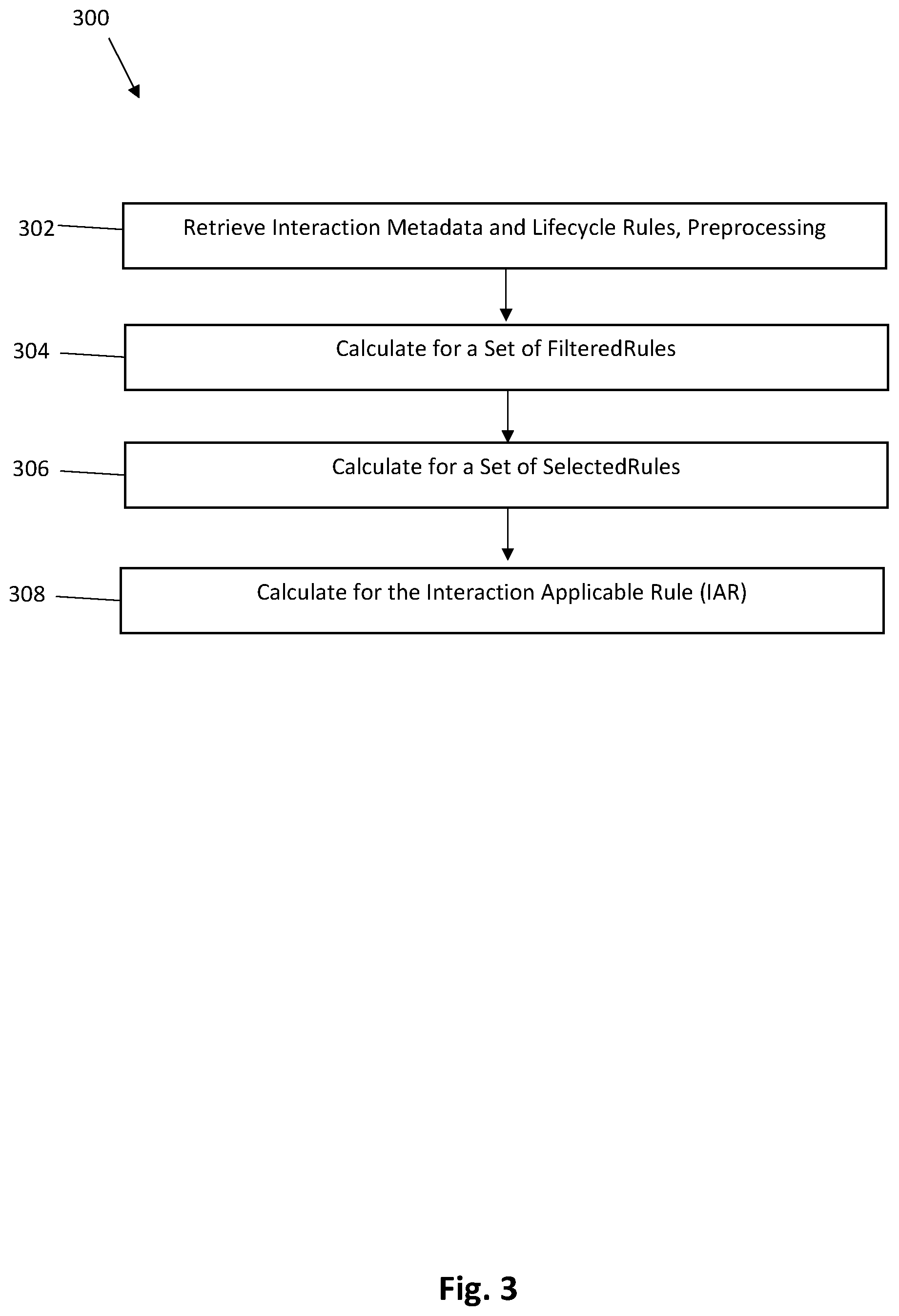 Patent US12106083 Figure 3 – System and method for determining applicable lifecycle rules in lifecycle management systems