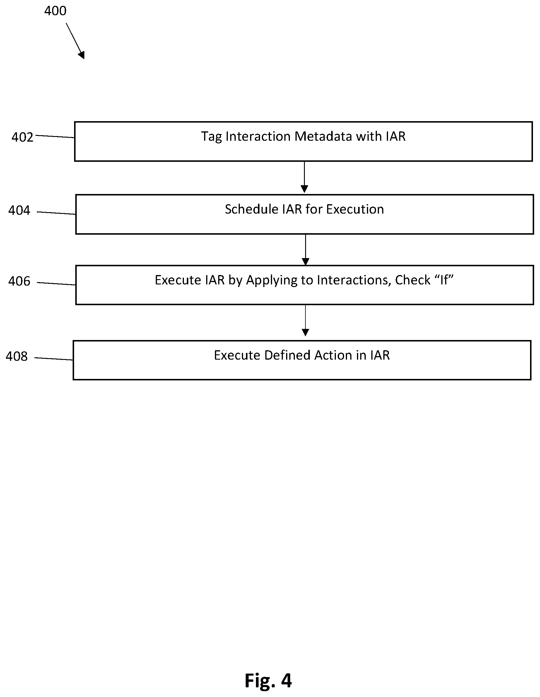 Patent US12106083 Figure 4 – System and method for determining applicable lifecycle rules in lifecycle management systems