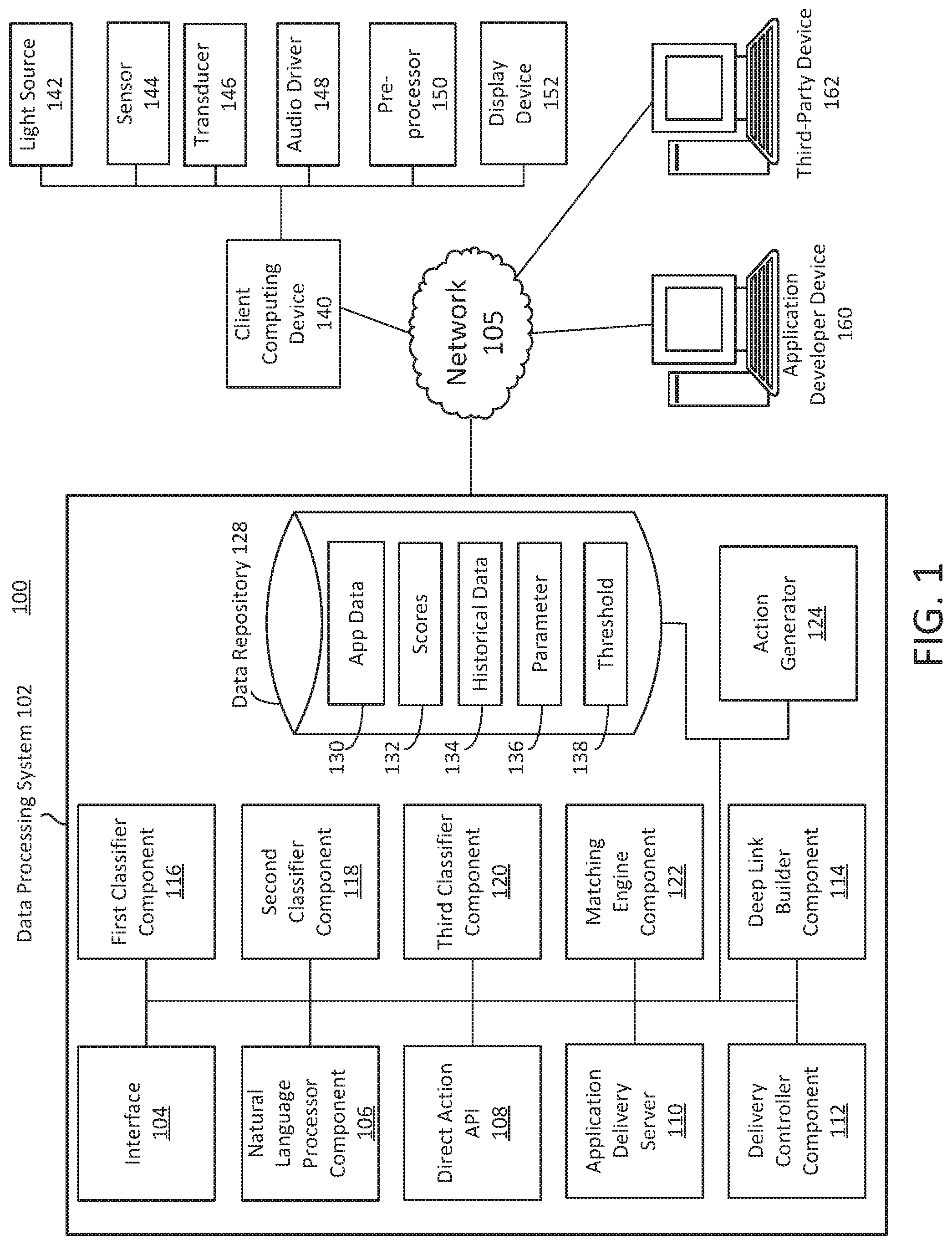 Patent US12106084 Figure 1 – Debugging applications for delivery via an application delivery server