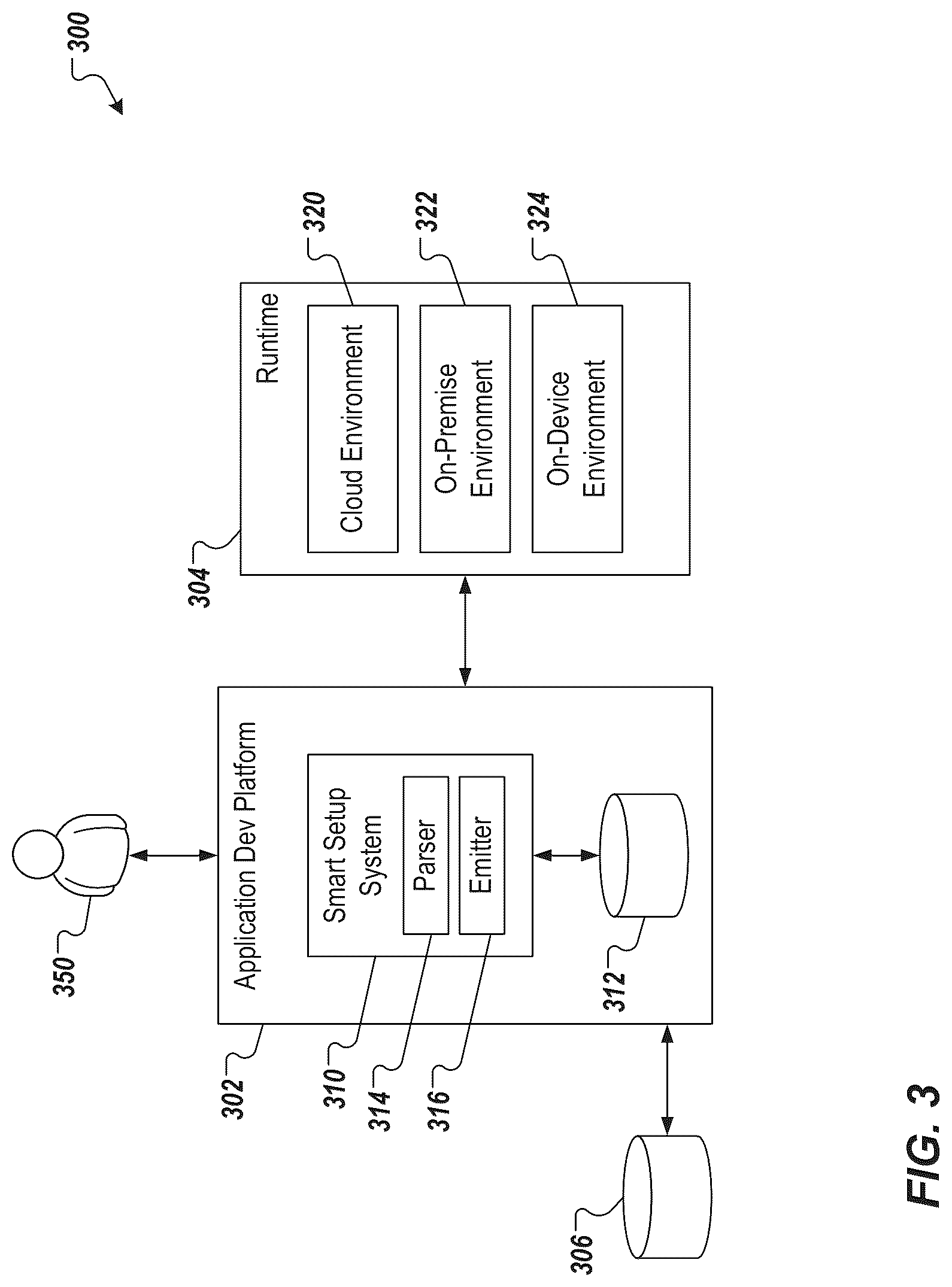 Patent US12106086 Figure 5 – Check dependency and setup with metaprogramming for low-code and no-code development