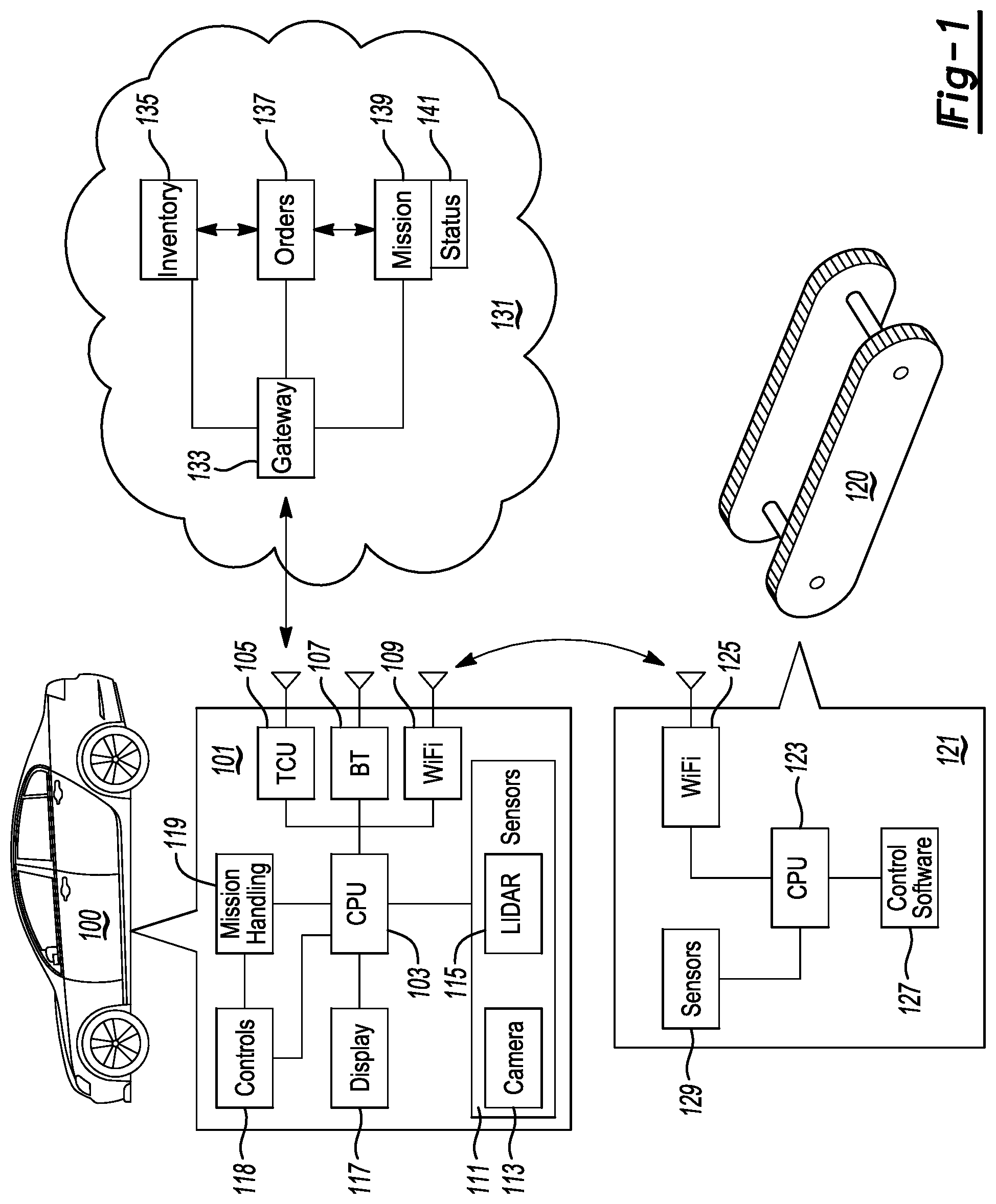 Patent US12106087 — Methods and apparatuses services integration module — Figure 1