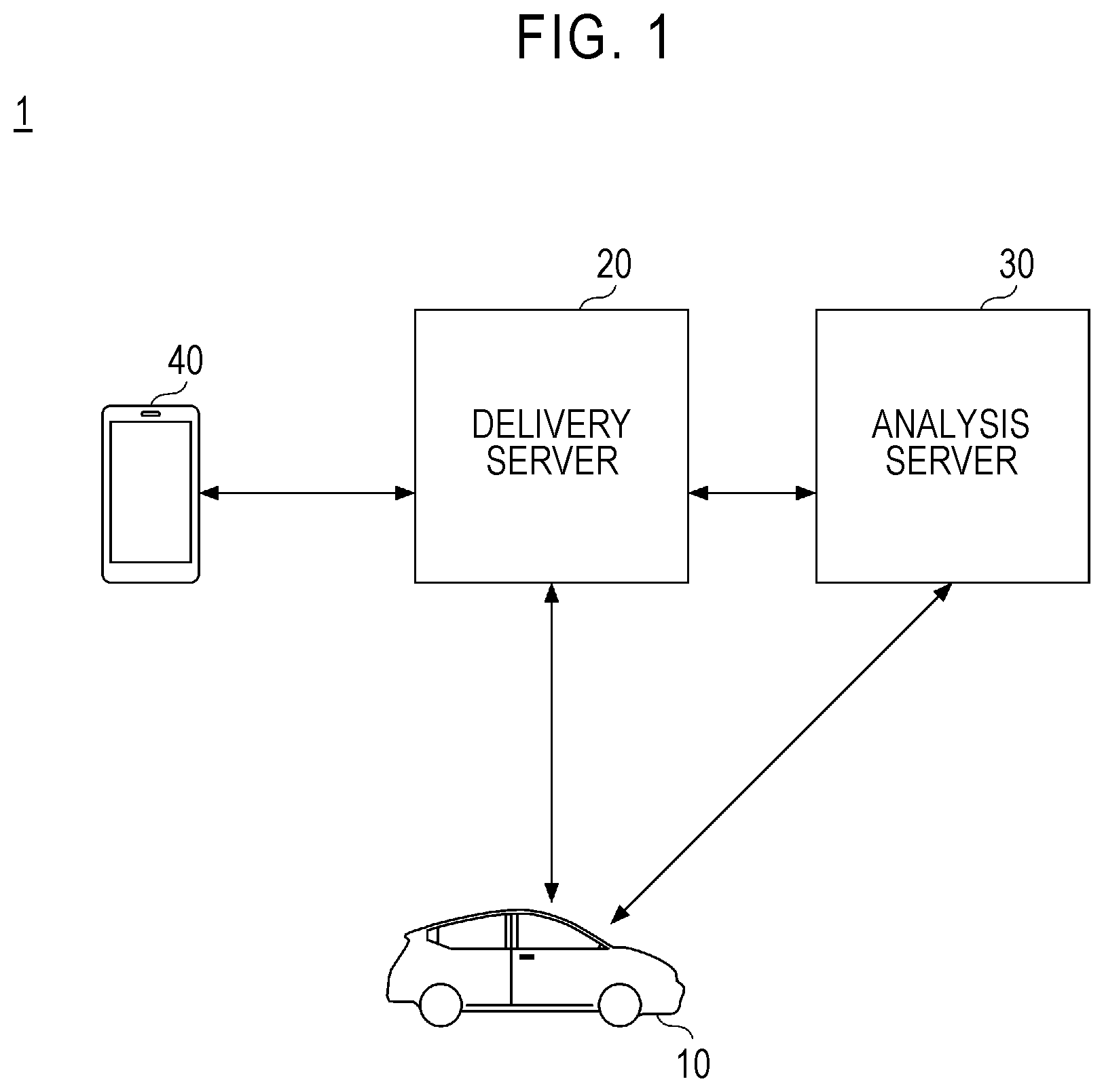 Patent US12106088 Figure 1 – Information processing system, information processing device, information processing method, and recording medium