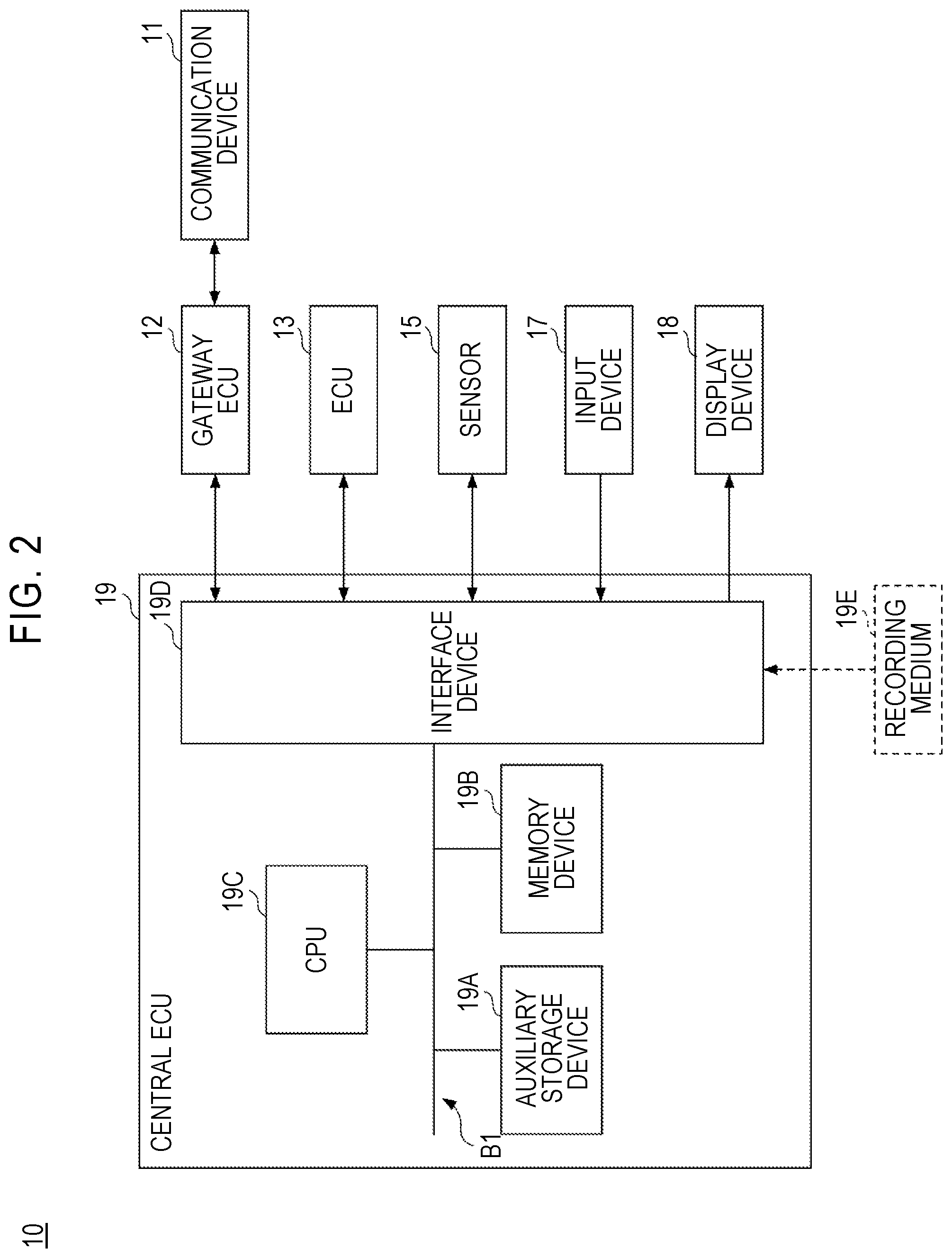 Patent US12106088 Figure 2 – Information processing system, information processing device, information processing method, and recording medium
