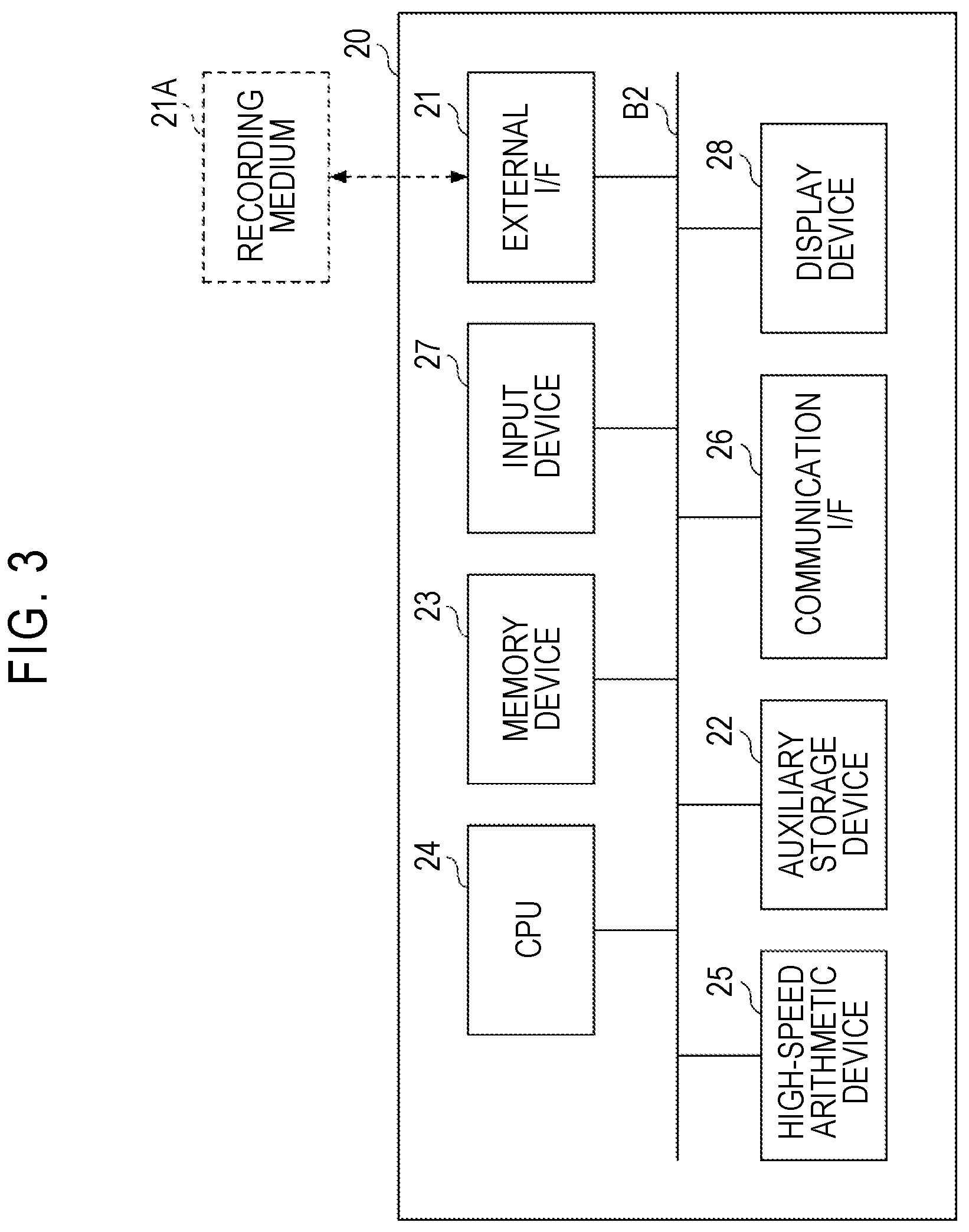 Patent US12106088 Figure 3 – Information processing system, information processing device, information processing method, and recording medium
