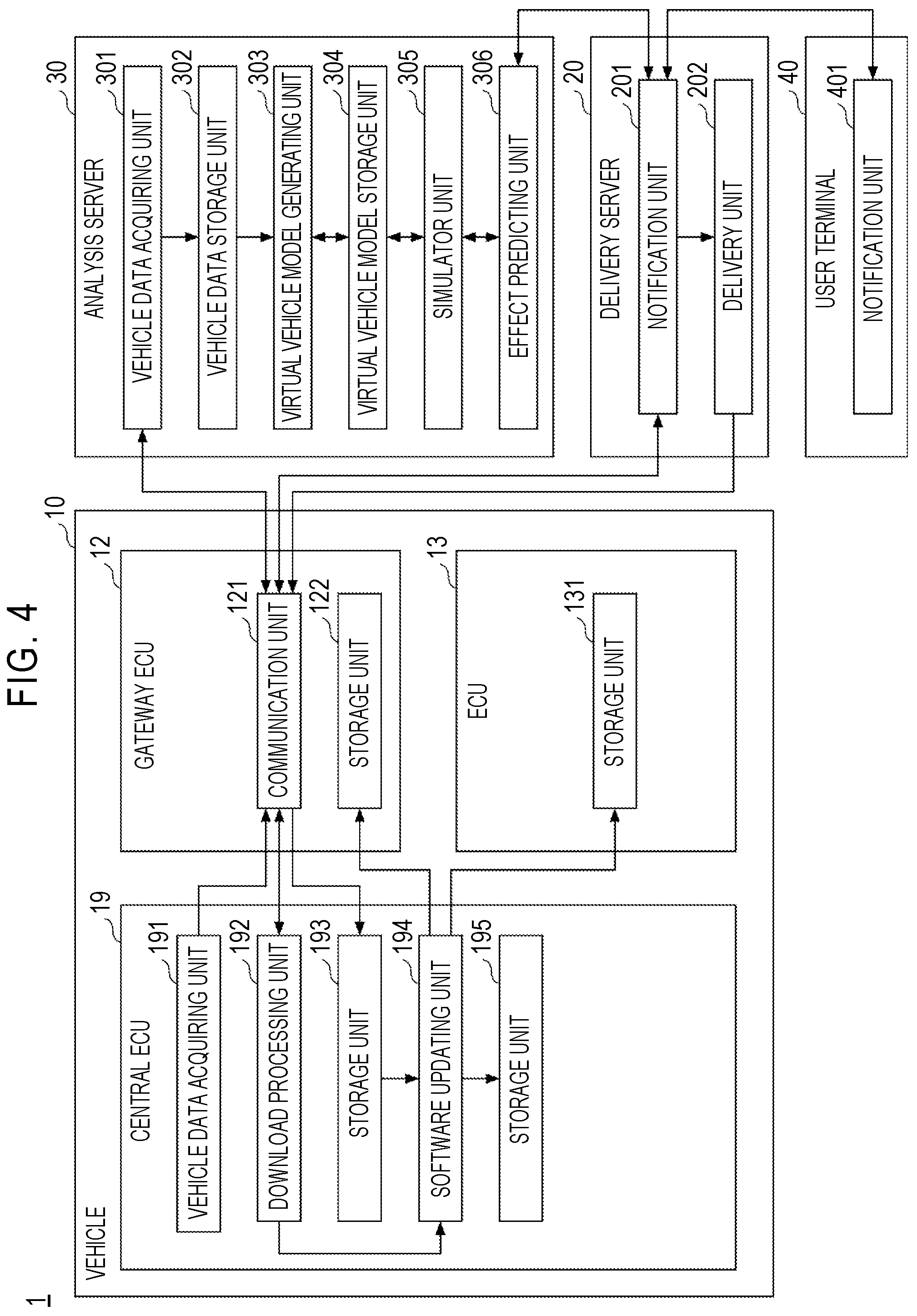 Patent US12106088 Figure 4 – Information processing system, information processing device, information processing method, and recording medium