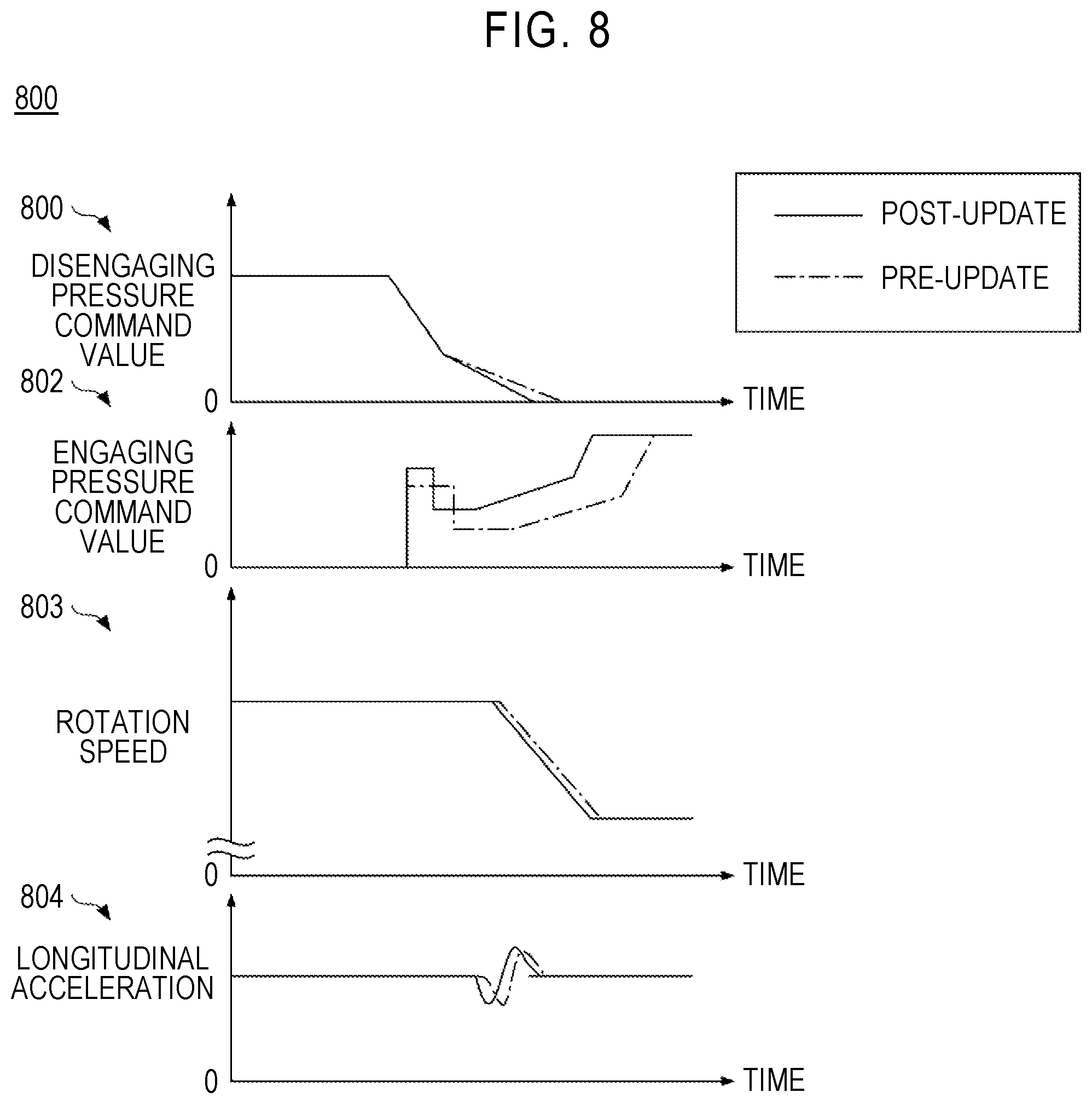 Patent US12106088 Figure 7 – Information processing system, information processing device, information processing method, and recording medium