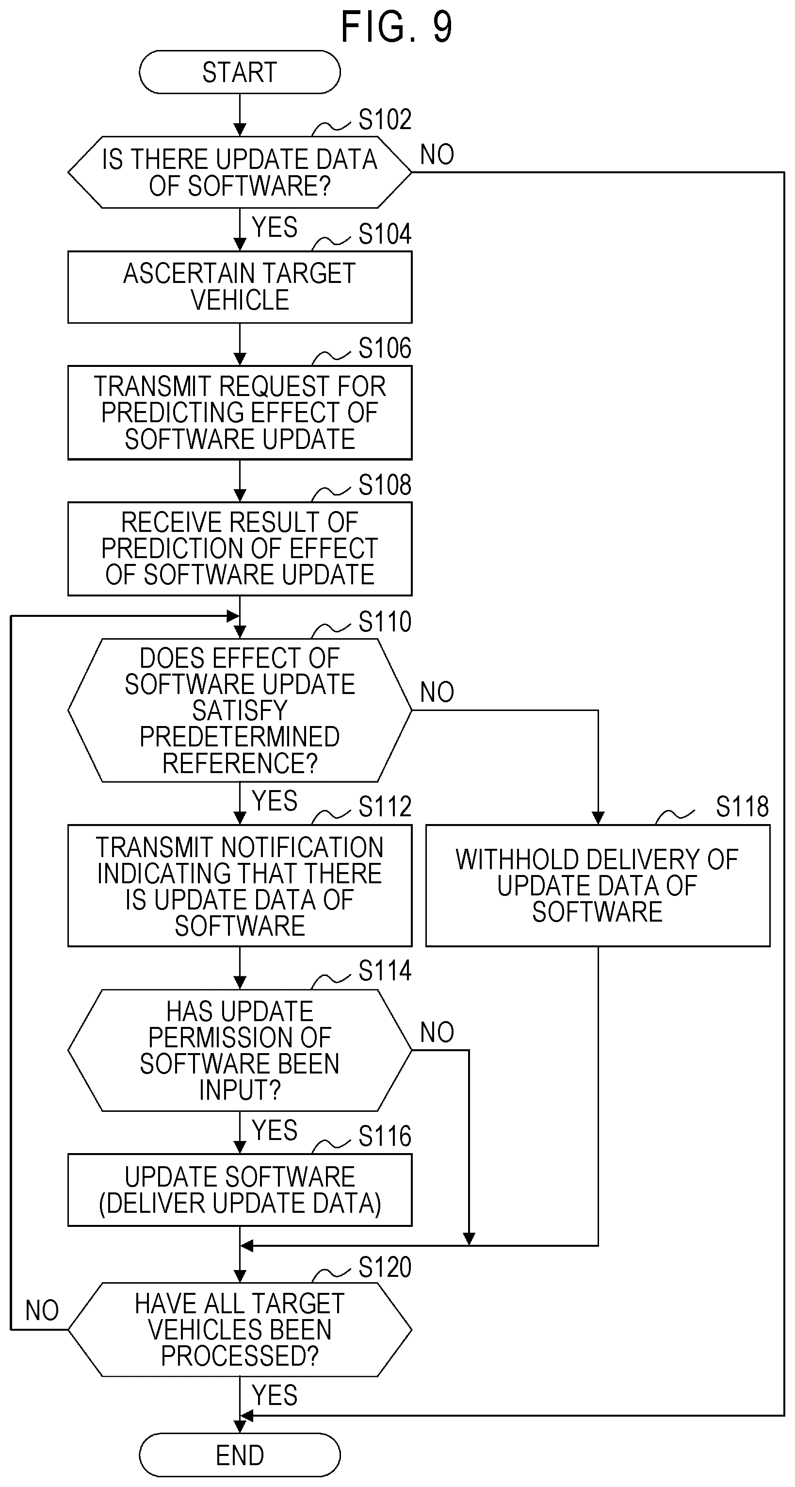 Patent US12106088 Figure 8 – Information processing system, information processing device, information processing method, and recording medium