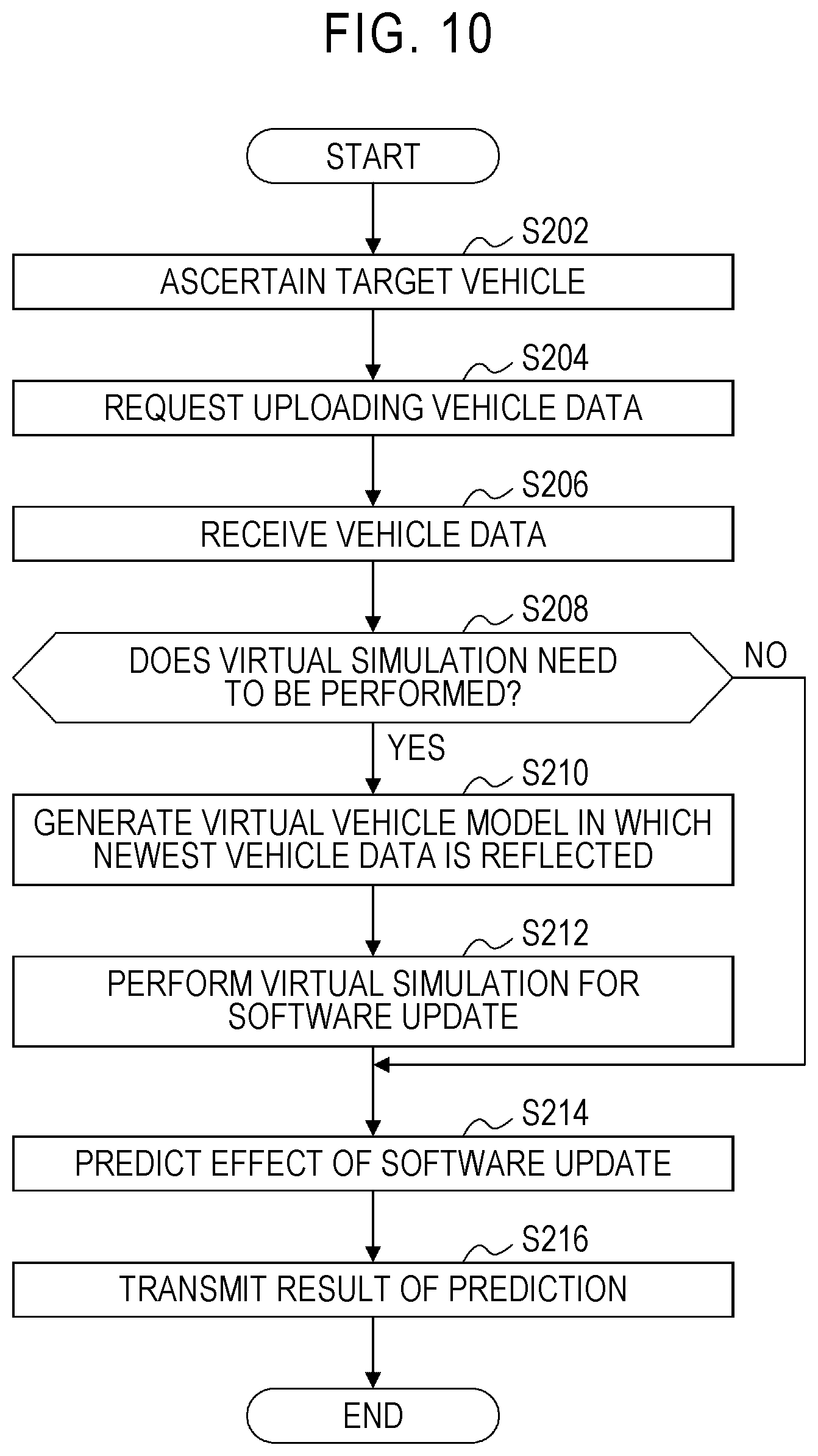 Patent US12106088 Figure 9 – Information processing system, information processing device, information processing method, and recording medium