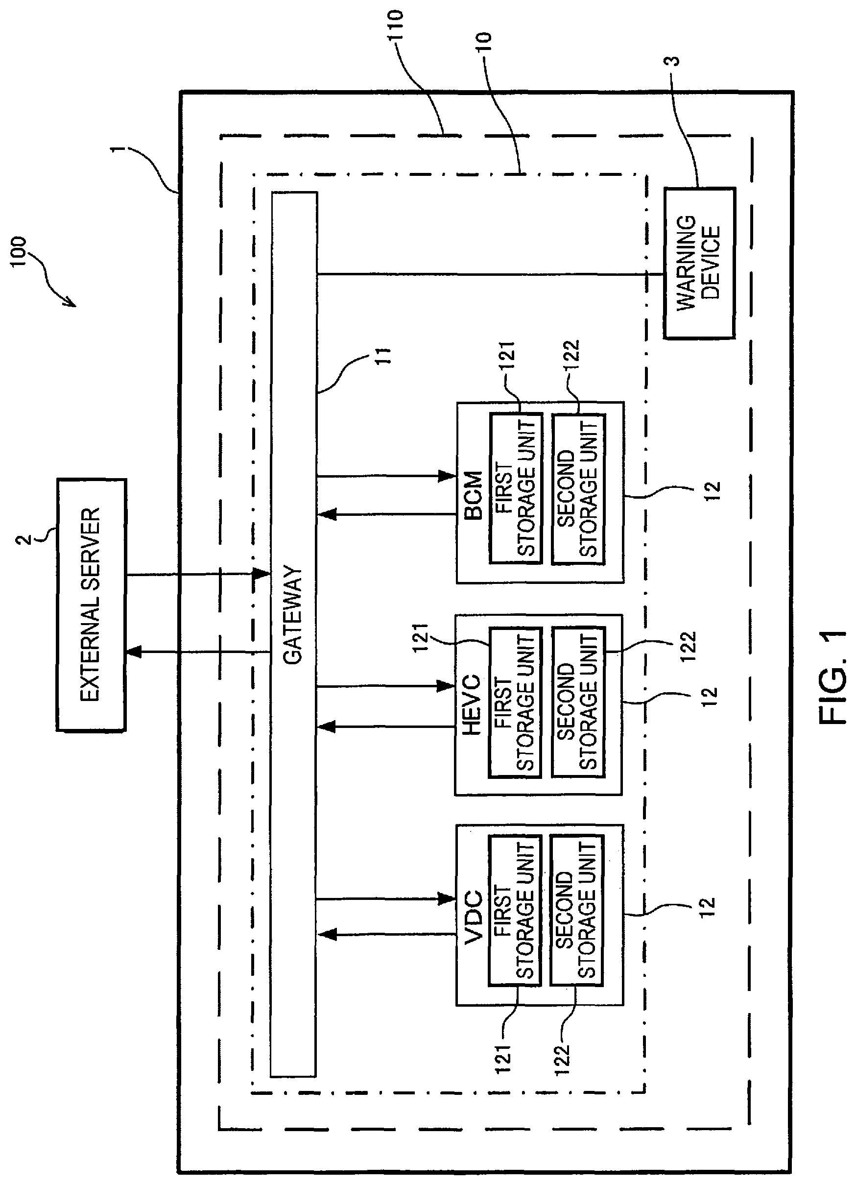 Patent US12106090 Figure 1 – Software updating device, software updating method, and software updating program that prohibit abnormality warning during updating process