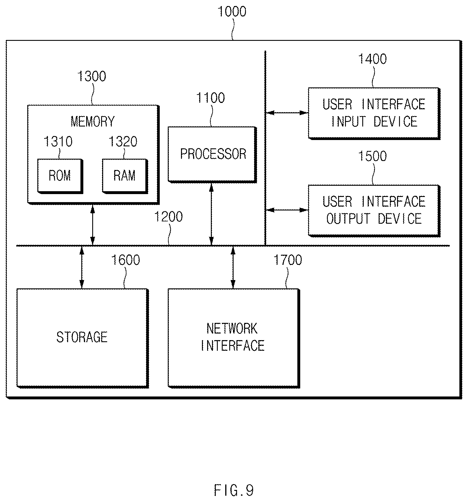Patent US12106091 Figure 9 – OTA update apparatus and method thereof