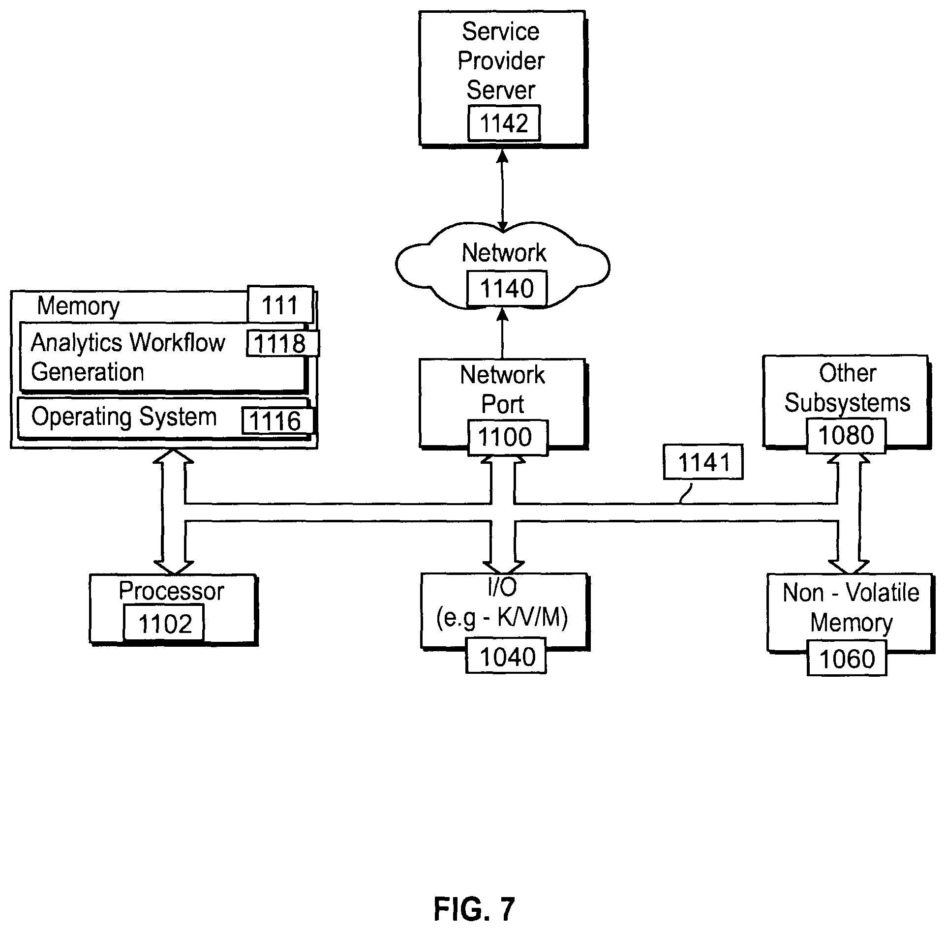 Patent US12106092 Figure 8 – Methods and systems for application integration and macrosystem aware integration