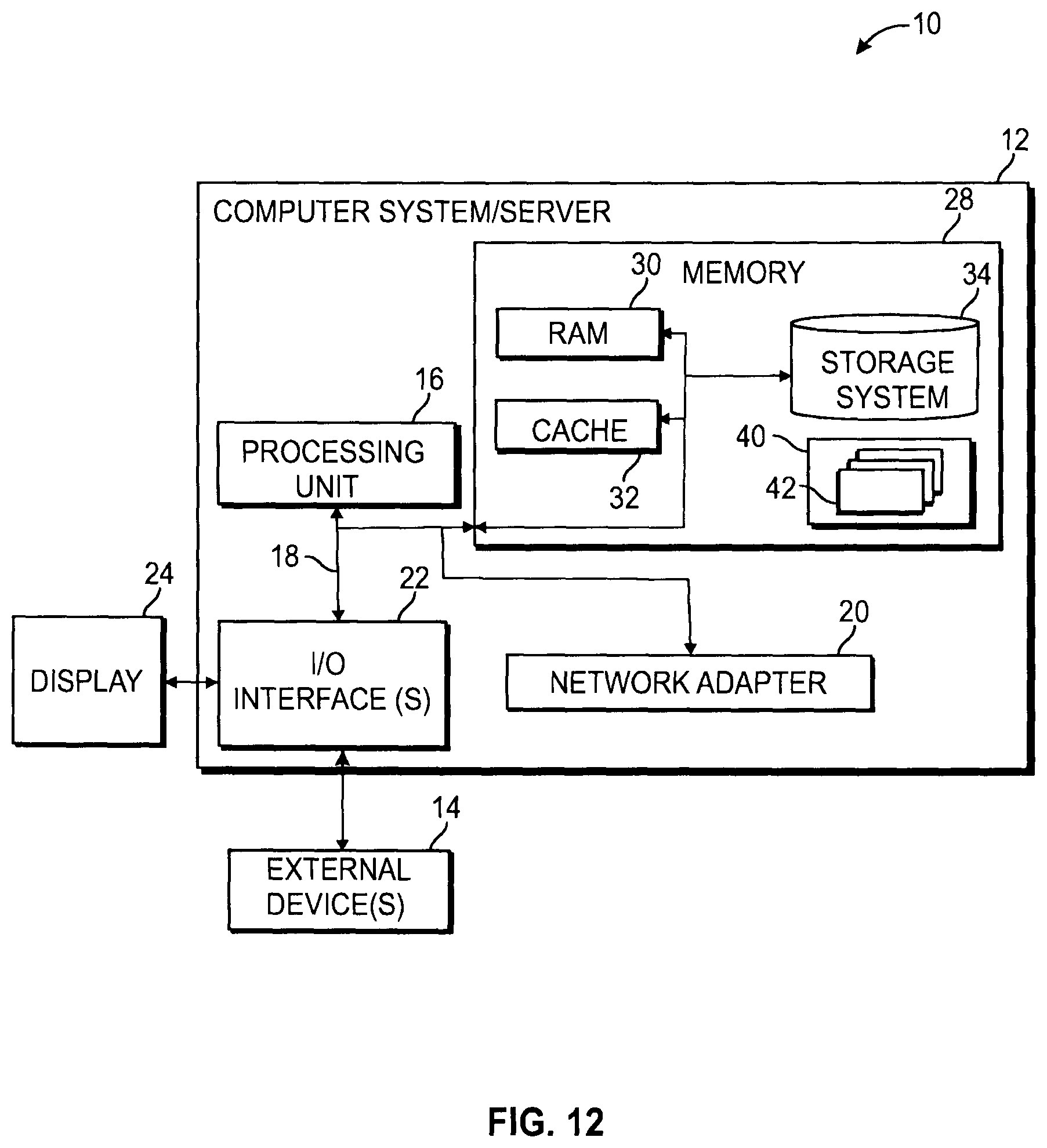 Patent US12106092 Figure 14 – Methods and systems for application integration and macrosystem aware integration