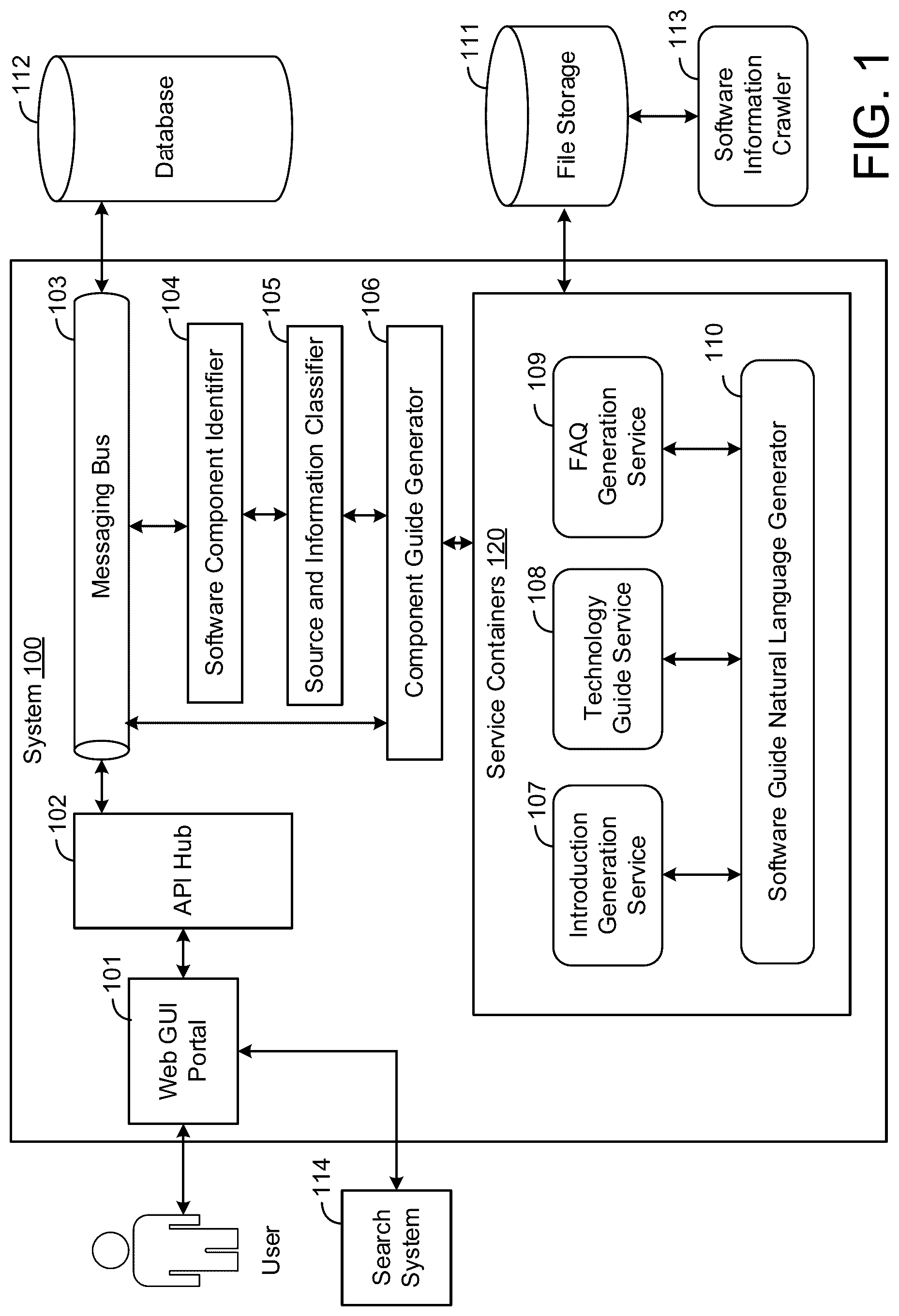 Patent US12106094 Figure 1 – Methods and systems for auto creation of software component reference guide from multiple information sources