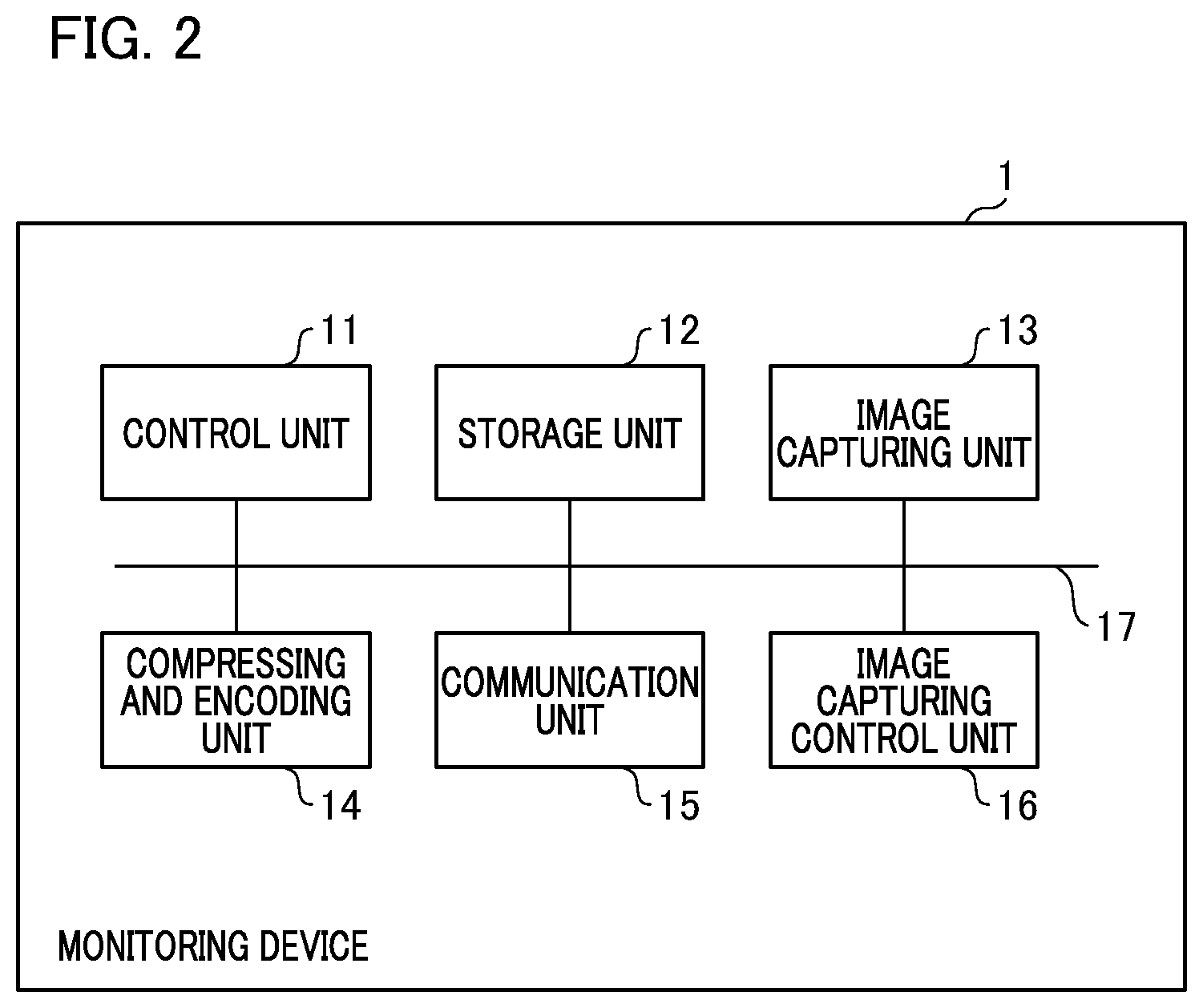 Patent US12106096 Figure 2 – Monitoring device that receives notification commands from an external device for detecting information and determines whether information has already been detected, monitoring method, and storage medium