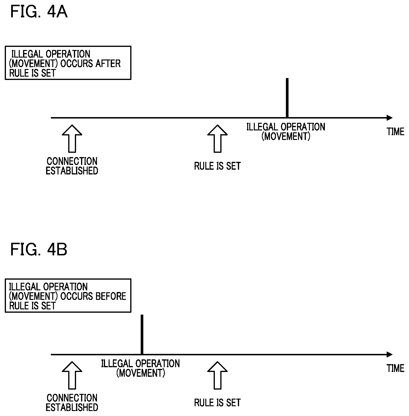 Patent US12106096 Figure 4 – Monitoring device that receives notification commands from an external device for detecting information and determines whether information has already been detected, monitoring method, and storage medium
