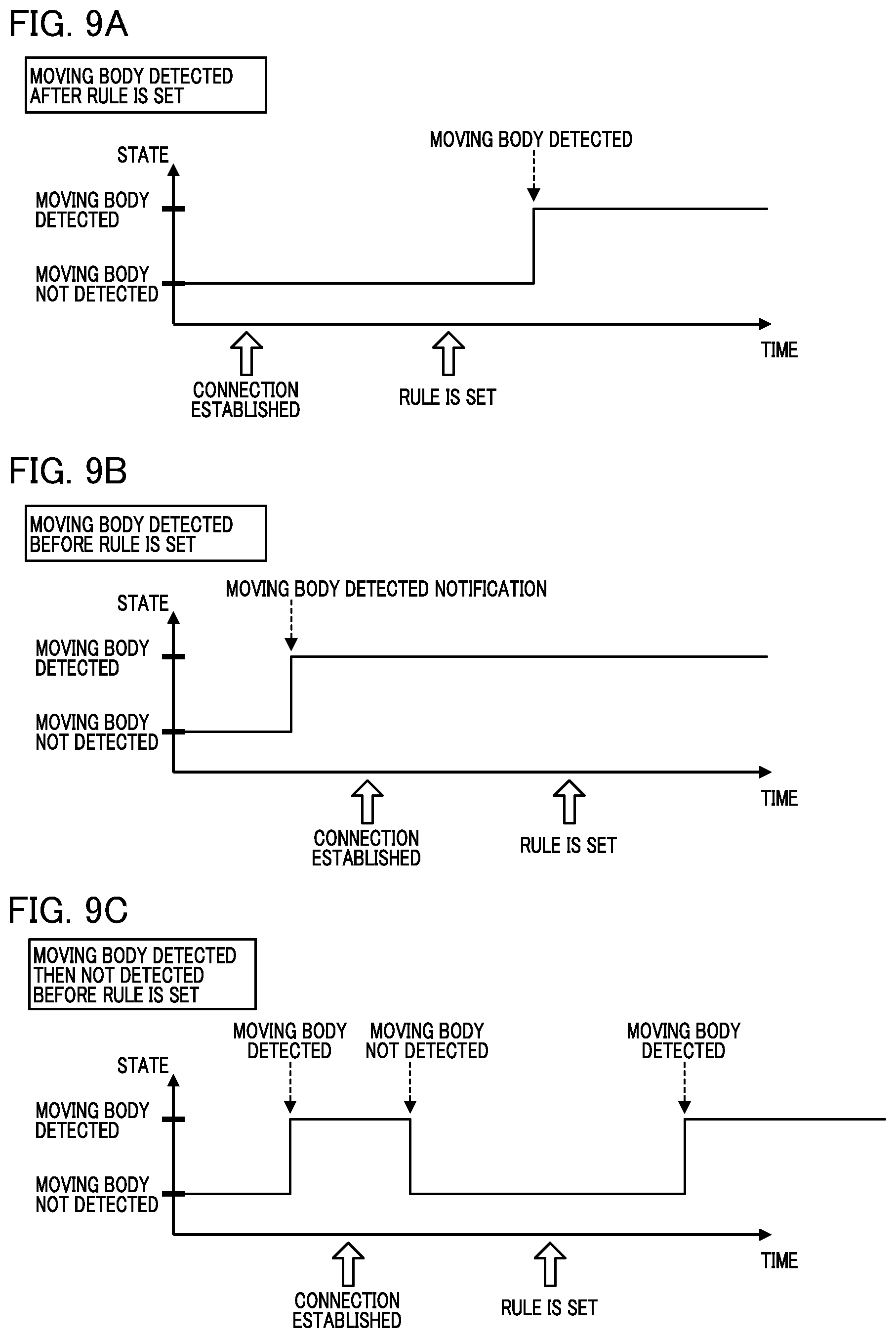 Patent US12106096 Figure 9 – Monitoring device that receives notification commands from an external device for detecting information and determines whether information has already been detected, monitoring method, and storage medium
